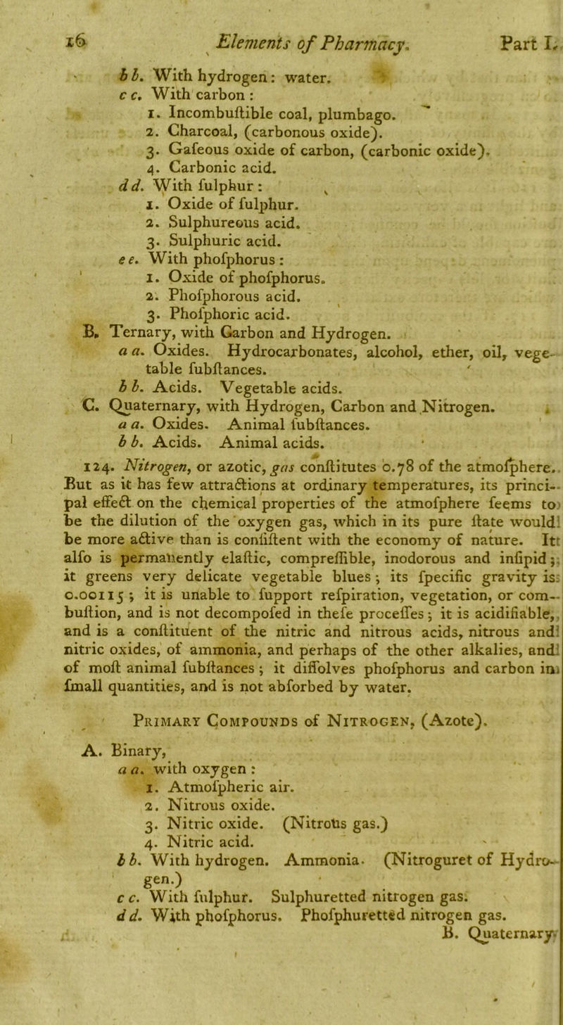 h h. With hydrogen: water. c c. With carbon : 1. Incombuftible coal, plumbago.  2. Charcoal, (carbonous oxide). 3. Gafeous oxide of carbon, (carbonic oxide). 4. Carbonic acid. dd. Withfulphur; ^ 1. Oxide of fulphur. 2. Sulphureous acid. 3. Sulphuric acid. e e. With phofphorus : ' I. Oxide of phofphorus. 2. Phofphorous acid. 3. Phofphoric acid. B. Ternary, with Carbon and Hydrogen. a a. Oxides. Hydrocarbonates, alcohol, ether, oil, vege- table fubftances. bh. Acids. Vegetable acids. C. Quaternary, with Hydrogen, Carbon and Nitrogen. a a. Oxides. Animal fubftances. b b. Acids. Animal acids. 124. Nitrogen, or azotic, conftitutes 0.78 of the atmolphere.. But as it has few attraftions at ordinary temperatures, its princi- pal effedl on the chemical properties of the atmofphere feems to) be the dilution of the oxygen gas, which in its pure Ifate wouldl be more aftive than is conliftent with the economy of nature. Itt alfo is permanently elaftic, compreflible, inodorous and inlipid j; it greens very delicate vegetable blues; its fpecific gravity isi 0.00115 ; it is unable to fupport refpiration, vegetation, or corn- bullion, and is not decompofed in thefe procelTes; it is acidifiable,. and is a conllituent of the nitric and nitrous acids, nitrous and! nitric oxides, of ammonia, and perhaps of the other alkalies, andl of moil animal fubltances ; it diffolves phofphorus and carbon ini fmall quantities, and is not abforbed by water. Primary Compounds of Nitrogen, (Azote). A. Binary, a a. with oxygen : 1. Atmofpheric air. 2. Nitrous oxide. 3. Nitric oxide. (Nitrots gas.) 4. Nitric acid. ii. With hydrogen. Ammonia. (Nitroguret of Hydro- gen.) c c. With fnlphur. Sulphuretted nitrogen gas. d d. With phofphorus. Phofphuretted nitrogen gas. B. Quaternary-