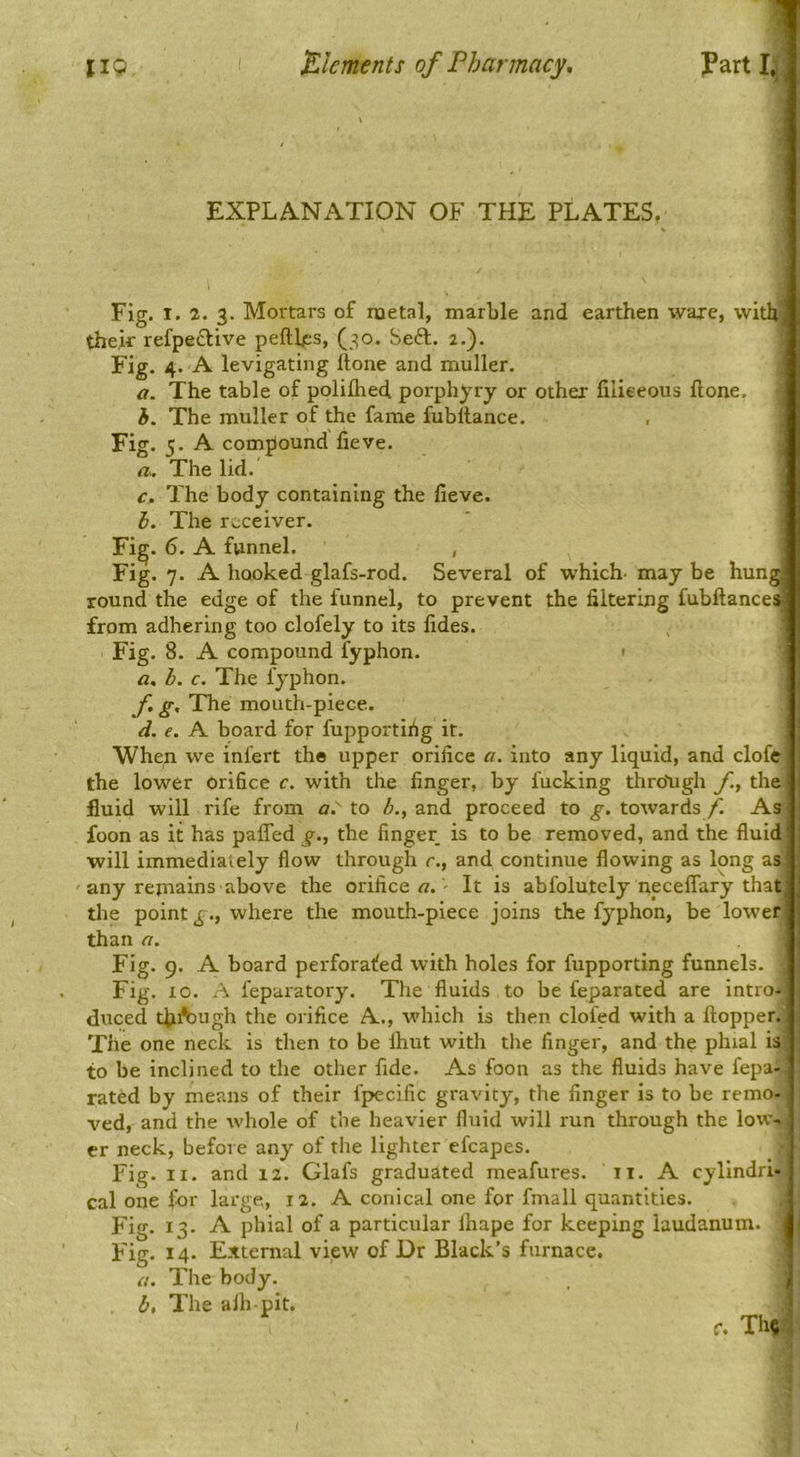 EXPLANATION OF THE PLATES, Fig. I. 2. 3. Mortars of metal, marble and earthen ware, with; their refpeftive peftljES, (30. Seft. 2.). Fig. 4. A levigating hone and muller. а. The table of polilhed porphyry or other filieeous hone. б. The muller of the fame fubilance. Fig. 5. A compound fieve. I a. The lid. c. The body containing the fieve. i. The receiver. Fig. 6. A funnel. , Fig. 7. A hooked glafs-rod. Several of which' may be hung, round the edge of the funnel, to prevent the filtering fubftances from adhering too clofely to its fides. Fig. 8. A compound fyphon. • a, h. c. The fyphon. Ij f, g. The mouth-piece. d. e. A board for fupportihg it. Whep we infert the upper orifice a. into any liquid, and clofe the lower Orifice c. with the finger, by fucking thro'ugh f, the fluid will rife from to b., and proceed to g. towards f. As foon as it has paffed _f., the finger is to be removed, and the fluid will immediately flow through r., and continue flowing as long as any remains above the orifice ' It is abfolutely necelTary that the point g., where the mouth-piece joins the fyphon, be lower than (7. Fig. 9. A board perforafed with holes for fupporting funnels. Fig. 10. A feparatory. The fluids to be feparated are intro- duced thftjugh the orifice A., which is then clofed with a flopper. The one neck is then to be fhut with the finger, and the phial is to be inclined to the other fide. As foon as the fluids have fepa- rated by means of their fpecilic gravity, the finger is to be remo- ved, and the whole of the heavier fluid will run through the low- er neck, before any of the lighter efcapes. Fig. II. and 12. Glafs graduated meafures. it. A cylindri- cal one fur large, 12. A conical one for fmall quantities. Fig. 13. A phial of a particular ihape for keeping laudanum. Fig. 14. External view of Dr Black’s furnace. r/. The body. b, The alh-pit. f. Th«^