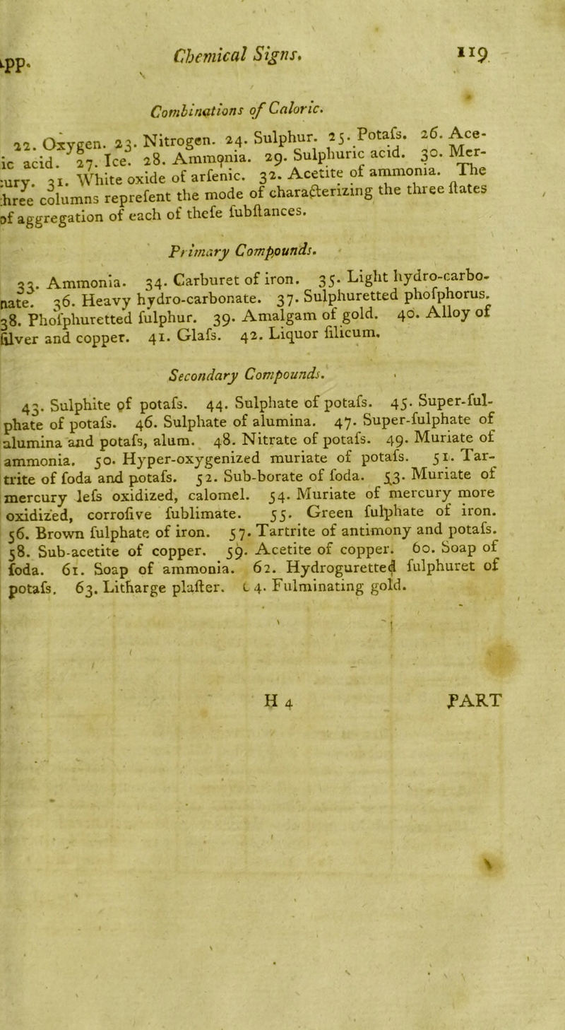 Chemical Sig?js, Lpp. Combinations of Caloric. 11. Oxygen, a;. Nitrogen. 24. Sulphur. 25. Potafs. 26. Ace- ■ acid. ^27. Ice. 28. Ammcfnia. 29. Sulphuric acid. 30. Mcr- :ury. ,i. White oxide of arfenic. 3^- Acetite of ammonia. The hree columns reptefent the mode of charafteming the three ftates r>f aggregation of each of thcfe fubflances. 1C Primary Compounds. 02. Ammonia. 34. Carburet of iron. 35. Light hydro-carbo. nate. Heavy hydro-carbonate. 37. Sulphuretted phofphorus. 38. Phofphuretted fulphur. 39. Amalgam of gold. 40. Alloy of (ilver and copper. 4^* Glafs. 42. Liquor filicum. Secondary Compounds. 43. Sulphite pf potafs. 44. Sulphate of potafs. 45. Super-ful- phate of potafs. 46. Sulphate of alumina. 47. Super-fulphate of alumina and potafs, alum. 48. Nitrate of potafs. 49. Muriate of ammonia. 50. Hyper-oxygenized muriate of potafs. 51. Tar- trite of foda and potafs. 52. Sub-borate of foda. 5^3. Muriate of mercury lefe oxidized, calomel. 34. Muriate of mercury more oxidized, corrolive fublimate. 55. Green fulphate of iron. 56. Brown fulphate of iron. 57. Tartrite of antimony and potafs. 58. Sub-acetite of copper. 39. Acetite of copper. 60. Soap of foda. 61. Soap of ammonia. 62. Hydroguretted fulphuret of potafs. 63. Litharge plafter. L 4. Fulminating gold. ( H4 TART \