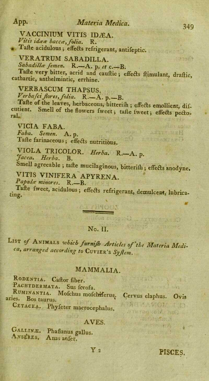 •App. Materia Medica, VACCINIUM VITIS IDiEA. Vitis id<ecE baccte, folia. R. • Tafte acidulous ; effefts refrigerant, antifeptic. VERATRUM SABADILLA. Sahadillx femen. R.—A. p. et c.—B. Tafte very bitter, acrid and cauftic; effeds ftimulant, draftic, cathartic, anthelnaintic, errhine. VERBASCUM THAPSUS. Verbafciforts,folia. R—A. p—B. Tafte of the leaves, herbaceous, bitterilh ; effeas emollient, dif. cutient. Smell of the flowers fweet j tafte fweef, effeds pedo- VICIA FABA. Faba. Semen. A. p. Tafte farinaceous ; effeds nutritious. VIOLA TRICOLOR. Herba. R.—A. p. facea, Herba. B. Smell agreeable ; tafte mucilaginous, bitterifli; eifeds anodyne. VITIS vinifera'apyrena. Papulce minores. R.—B. acidulous; efFeds refrigerant, demulcent, lubrica- 0 No. II. List of Animals which furni/h Articles of'the Materia Medi^ ca, arranged according to Cuvier’s Syfem. mammalia. Robentia. Caftor fiber. ' Pachtbermata. Sus fcrofa. Cervus elaphu.. Ov« Cetacea. Phyfeter macrocephalus. AVES. Gallinje. Phafianus gallus. A?ise1ies. Anas anfer, Y2 PISCES.