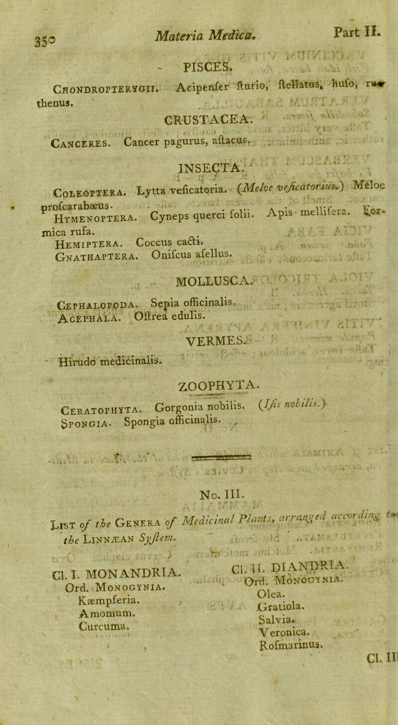 35° Part II. ~ PISCES. ChoNDROFTERYOII. Acipenfer fturio, ftellatus* hufo, r\Mr thenus. . ' CRUSTACEA. ’ ■ ' • I Canceres. Cancer pagunis, aftacuE. INSECTA. ' .. 4 ■ - CoLEOPTERA. Lytta veficatoria. (Meloe veficatortus.) Meloe ptera. Cyneps querci folii. Apis mellifera. for- mica rufa. Hemiptera. Coccus cacti. Gnathaptera. Onifcus afellus. MOLLUSCA. ■ Cephalopoda. Sepia officinalis. Acefha'la. Oftrei edulis. VERMES. Hirudo medicinalis. ZOOPHYTA. Ceratophyta. Gorgonia nobilis. nohih.s.y Spongia. Spongia officinalis. No. III. Lbt 0/ the Genkra of Medicinal Plants, mrmgeJ acordias to- LiNNiEAN Cl. I. MONANDRIA. Ord. Monogynia. ' Kiempferia. A mo mum. Curcuma. Cl. II. piANDPJA. Ord. Monocy.nia. Olea. Gratiola. Salvia. V eronica. Rofmarinus. CU II