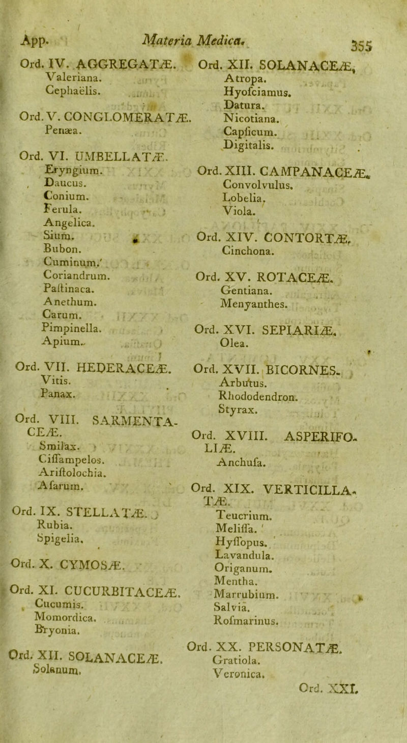 / App. Ord. IV. AGGREGATiE. Valeriana. Cepliaelis. Ord. V. conglomerate:. Pensea. Ord. VI. UMBELLATE. Eryngium. , Daucus. Conium. Ferula. .. ; Angelica. Slum. ; ^ • Bubon. Cuminum.' Coriandrum. Paltinaca. Anethum. Carum. i Pimpinella. , Apium.. f Ord. VII. HEOERACEE. Vitis. Panax. Ord. VIII. SARMENTA- CEE. Bmilax. ‘ Ciflampelos. Ariftolochia. Alarum. Ord. IX. STELLATE, j Rubia. Spigelia. Ord. X. CYMOSE. Ord. XL CUCURBITACEE. Cucumis. Momordica. ,, Biyonia. Ord. XII. SOLANACEE. Solaaum. 555 Ord. XII. SOLANACEE, Atropa. Hyofciamus. Datura. Nicotiana. Capficum. Digitalis. . Ord. XIII. CAMPANACEE. Convolvulus. Lobelia. Viola. I Ord. XIV. CONTORTE. Cinchona. Ord. XV. ROTACEE. Gentiana. Menyanthes. Ord. XVI. SEPIARIE, Olea. f Ord. XVII.iBICORNES. Arbiftus. Rhododendron. Styrax. Ord. XVIII. ASPERIFO- LIE. Anchufa. Ord. XIX. VERTICILLA- TE. Teucrium. Meliffa. ' HylTopus. Lavandula. Origanum. Mentha. Marrubium. '• Salvia. Rofmarinus. Ord. XX. personate. Gratiola. Veronica. iSlateria Medica,^