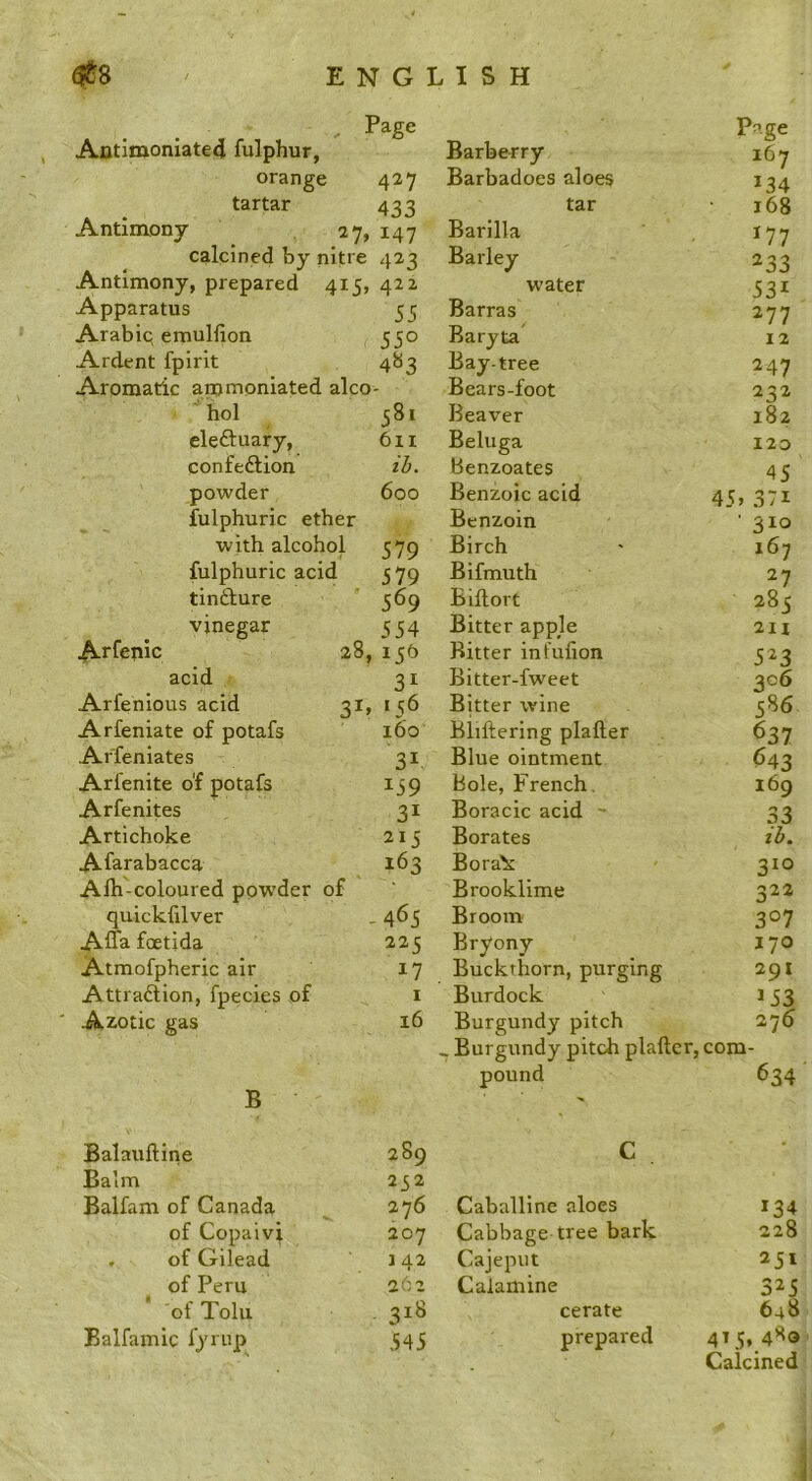 ^8 ENG . , - Antimoniatea fulphur, orange 427 tartar 433 Antimony 27, 147 calcined by nitre 423 Antimony, prepared 415, 422 Apparatus 55 Arabiq emuHion 550 Ardent fpirit 483 Aromatic ammoniated alco- ' hoi 581 eleftuary, 611 confection ih. powder 600 fulphuric ether with alcohol 579 fulphuric acid 5 79 tinCture 569 vinegar 554 Arfepic 28, 15b acid 31 Arfenious acid 31, 156 Arfeniate of potafs 160 Affeniates 31 Arfenite of potafs 139 Arfenites 31 Artichoke 215 Afarabacca 163 Alh-coloured powder of quickfilver . 465 Affa foetida 225 Atmofpheric air 17 Attraction, fpecies of i Azotic gas 16 B Balauftine 289 Balm 252 Balfam of Canada 276 of Copaivi 207 , of Gilead j 42 of Peru 2:2 of Tolu 318 Balfamic f^'iiip 545 . I S H Page Barberry 167 Barbadoes aloes 134 tar 168 Barilla Barley 233 water 531 Barras 277 Baryta 12 Bay-tree 247 Bears-foot 232 Beaver 182 Beluga 120 benzoates 45 Benzoic acid 45> 3:1 Benzoin ■ 310 Birch 167 Bifmuth 27 Biftort 285 Bitter apple 2n Bitter infulion 5^3 Bitter-fweet 306 Bitter wine 5S6 Bliftering plafter 637 Blue ointment ^43 Bole, French. 169 Boracic acid ~ 33 Borates ih. Bora^ 310 Brooklime 322 Broom 307 Bryony 170 Buckthorn, purging 291 Burdock 153 Burgundy pitch ^ Burgundy pitch plafter, com- pound 634 C Caballine aloes 134 Cabbage tree bark 228 Cajepiit 251 Calamine 325 cerate 648 prepared 415,480 Calcined