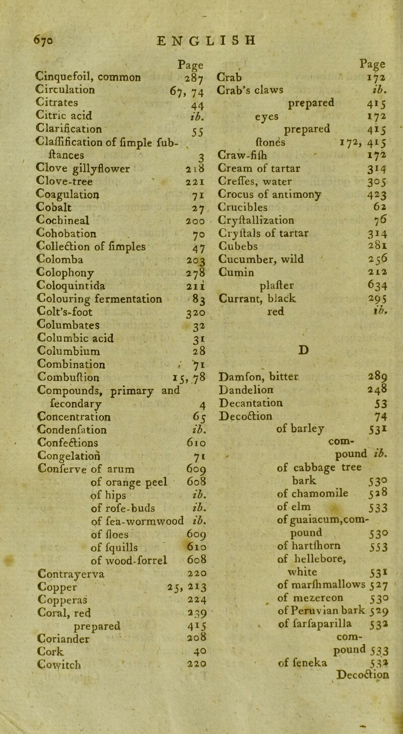 Cinquefoil, common Page 287 Circulation 67. 74 Citrates 44 Citric acid ib. Clarification Claflification of fimple fub- , ftances 3 Clove gillyflower 218 Clove-tree 221 Coagulation 71 Cobalt 27 Cochineal 200 Cohobation 70 Colleftion of fimples 47 Colomba 203 Colophony 278 Coloquintida 211 Colouring fermentation Colt’s-foot 83 320 Columbates 32 Columbic acid 3* Columbium 28 Combination Combuftion i5»,78 Compounds, primary and fecondary 4 Concentration 65 Condenfation ih. Confections 610 Congelation 7* Conferve of arum 609 of orange peel 608 of hips ib. of rofe-buds ib. of fea-wormwood ib. of floes 609 of fquills 610 of wood-forrel 608 Contrayerva 220 Copper Copperas 224 Coral, red 239 prepared 415 Coriander 208 Cork 40 Co witch 220 Page Crab 172 Crab's claws ih, prepared 415 eyes 172 prepared 415 ftones 172, 415 Craw-filh 17^ Cream of tartar 314 Creffes, water 3'^S Crocus of antimony 423 Crucibles 62 CryftalHzation 76 Cryftals of tartar 3*4 Cubebs 281 Cucumber, wild 256 Cumin 212 plafter 634 Currant, black 295 red ib. D Damfon, bitter 289 Dandelion 248 Decantation 53 Decoftion 74 of barley 531 com- pound ib. of cabbage tree bark 530 of chamomile 538 of elm 533 of guaiacum,com- pound 530 of hartlhorn 553 of hellebore, white 531 of marlhmallows 527 of mezereon 530 of Peruvian bark 529 of farfaparilJa 532 com- pound 533 of feneka 532 Decoftion i