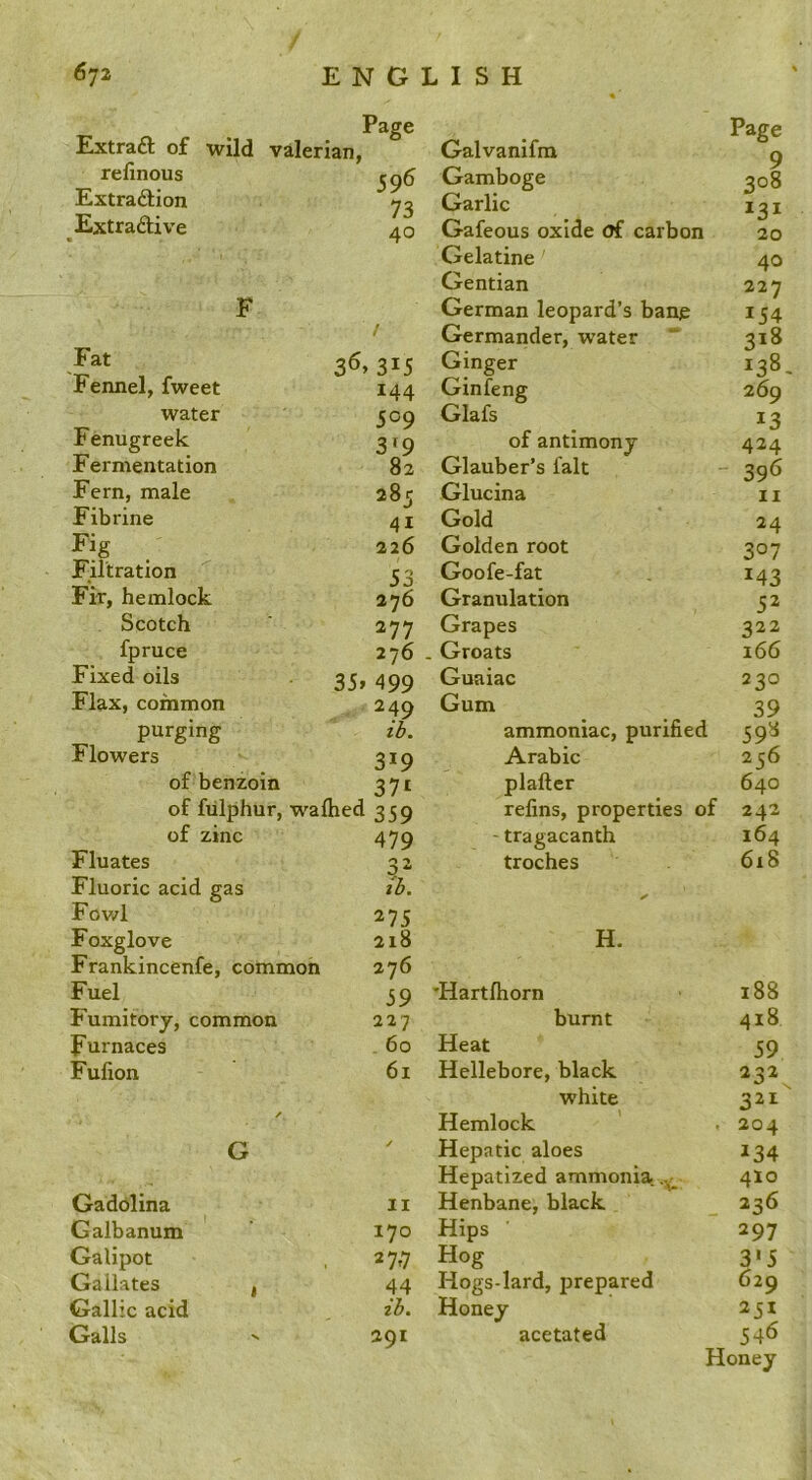 Page Extraft of wild valerian. Galvanifra Page 9 refinous 596 Gamboge 308 Extradlion 73 Garlic 131 _Extra£live 40 Gafeous oxide of carbon 0 20 Gelatine 40 Gentian 227 F German leopard’s bang 154 / Germander, water 318 Fat 315 Ginger 138, Fennel, fweet 144 Ginfeng 269 water 509 Glafs 13 Fenugreek 3'9 of antimony 424 Fermentation 82 Glauber’s fait • 396 Fern, male 283 Glucina II Fibrine 41 Gold 24 Fig 226 Golden root 307 Filtration 53 Goofe-fat ^43 Fir, hemlock 276 Granulation 52 Scotch 277 Grapes 322 fpruce 276 . Groats 166 Fixed oils 35» 499 Guaiac 230 Flax, common 249 Gum 39 purging ib. ammoniac, purified 598 Flowers 319 Arabic 256 of benzoin 371 plafter 640 of fuiphur, walked 359 refins, properties of 242 of zinc 479 - tragacanth 164 Fluates •> troches 6i8 Fluoric acid gas ib. Fov/1 275 Foxglove 218 H. Frankincenfe, common 276 Fuel 59 ’Hartlhorn 188 Fumitory, common 227 burnt 418 Furnaces 60 Heat 59 Fulion 61 Hellebore, black 232 white 321' / Hemlock 204 G / Hepatic aloes 134 Hepatized ammonia 410 Gaddlina II Henbane, black 236 Galbanum 170 Hips 297 Galipot 27,7 Hog 3«5 Gallates , 44 Hogs-lard, prepared 629 Gallic acid ib. Honey 251 Galls  291 acetated 546 T-T r»n Honey