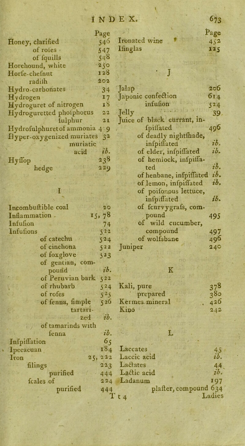 Page I’age Honey, clarified 54(5 Ironated wxne * 452 of rofes 547 Ilingias I2S of fquills 548 Horehound, white 250 • J Horfe-chefniit 128 radilh 202 Hydro-carbonates 34 2o6 Hydrogen 17 Japonic confection 614 Hydroguret of nitrogen 18 infufion 524 Hydroguretted pholphocus 22 39 fulphur 21 Juice of blfick currant, lU- 496 Hydrofulphuret of ammonia 4 9 fpili’ated Hyper-oxygenized muriates ; 32 of deadly nightfhade, ih. muriatic infpiffated acid ib. of elder, infpiffated ib. Hyffop 238 of hemlock, infpiffa- ih. hedge 229 ted of henbane, infpiffated tb. of lemon, infpiffated lb. I of poifonpus lettuce, infpiffated ib. Incombuftible coal 20 of fcurvygrafs, com- Inflammation . 15 .78 pound 495 Infufion 74 of wild cucumber. Infufions 522 compound 497 of catechu 524 of wolfsbane 496 of cinchona 522 Juniper 240 of foxglove of gentian, com- 523 ih. pound K of Peruvian bark 522 of rhubarb 524 Kali, pure 378 of rofes 5^3 prepared 380 of fenna, Ample 526 Kermes. mineral 426 tartari- Kipo 242 zed ib. . j of tamarinds with fenna ib. - L InfpiflTation 65 - Ipecacuan 184 Laccates 45 Iron 25? 222 Laccic acid ib. filings 223 Laftates 44. purified 444 Lftftic acid lb. fcales of 224 Ladanum 197 purified 444 plafter, compound 634 T t 4 Ladies