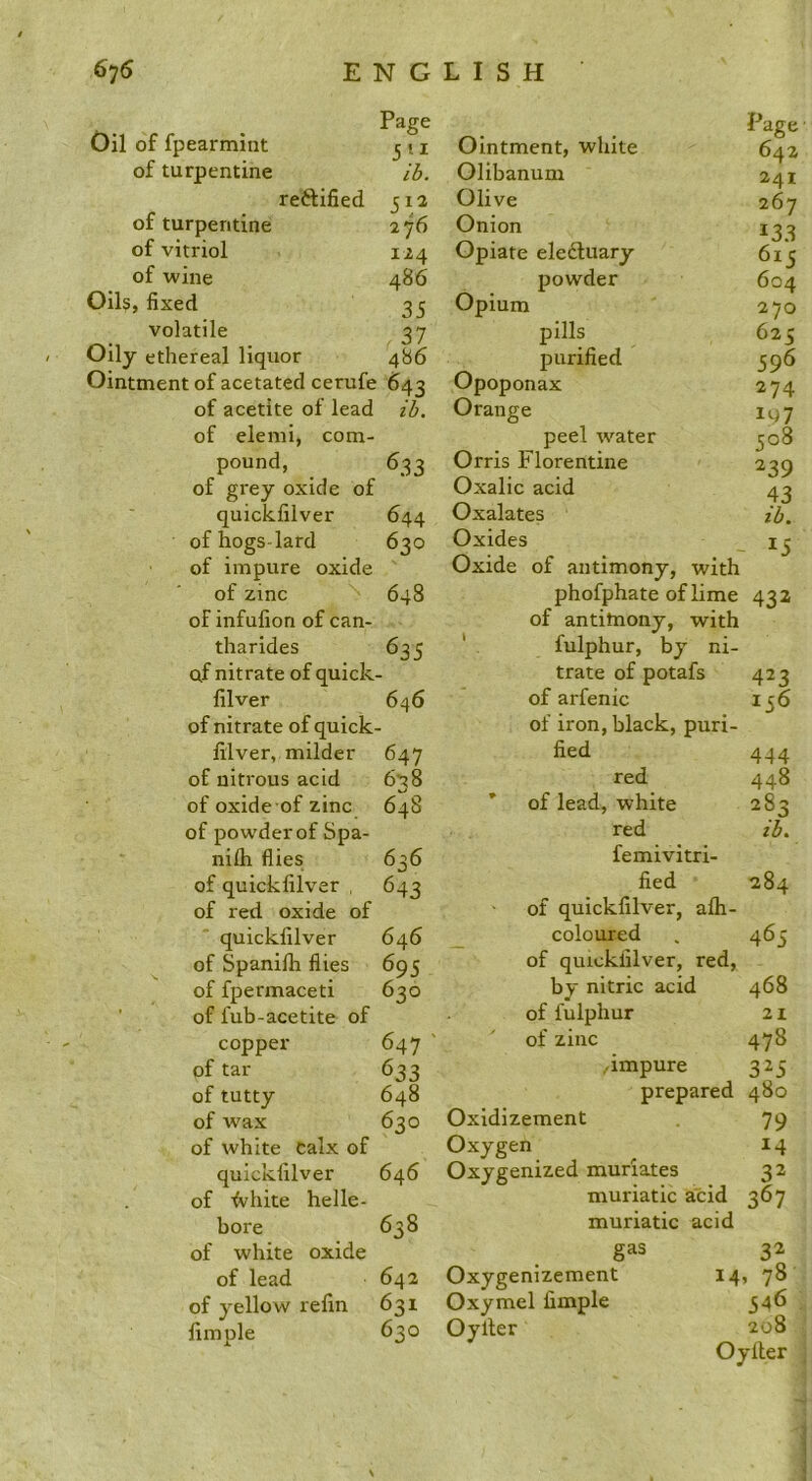 Oil of fpearmint Page 511 of turpentine lb. reftified of turpentine 276 of vitriol 124 of wine 486 Oils, fixed 35 volatile , 37 Oily ethereal liquor 486 Ointment of acetated cerufe 642 of acetite of lead ib. of elemi, com- pound. 633 of grey oxide of quickfilver 644 of hogs-lard 630 of impure oxide of zinc 648 of infufion of can- tharides 635 of nitrate of quick filver 646 of nitrate of quick filver, milder 647 of nitrous acid S'? 8 of oxide of zinc 648 of powderof Spa- nilh flies 636 of quickfilver , 643 of red oxide of quickfilver 646 of Spanilh flies 695 of fpermaceti 630 ’ of fub-acetite of copper 647 ■ of tar 633 of tutty 648 of wax 630 of white calx of quickfilver 646 of ^hite helle- bore 638 of white oxide of lead 642 of yellow refill 631 fimple 630 Ointment, white 642 Olibanum 241 Olive 267 Onion Opiate eledluary 615 powder 604 Opium 270 pills 625 purified 596 Opoponax 274 Orange 197 peel water 508 Orris Florentine 239 Oxalic acid 43 Oxalates ih. Oxides _ 13 Oxide of antimony, with phofphate of lime 432 of antimony, with fulphur, by ni- trate of potafs 423 of arfenic 156 of iron, black, puri- fied 444 red 448 of lead, white 283 red ih. femivitri- fied 284 of quickfilver, alh- coloured . 46 5 of quickfilver, red, by nitric acid 468 of fulphur 21 of zinc 478 -impure 325 prepared 480 Oxidizement 79 Oxygen 14 Oxygenized muriates 32 muriatic acid 367 muriatic acid gas 32 Oxygenizement 14, 78 Oxymel fimple 546 Oylter 208 Oyller