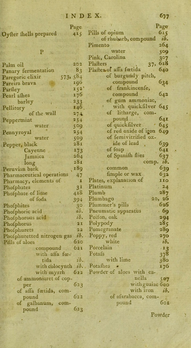 t Page Oyfter fliells prepared 4^5 P . Palm oil 202 Panary fermentation 83 Paregoric elixir 573» 5^4 Pareira brava 19O Parflej ' Pearl allies 17^ barley , 233 Pellitory 14^. of the wall 274 Peppermint 254 water 509 Pennyroyal 254 water 509 Pepper, black. 281 Cayenne 173 Jamaica 264 long 281 Peruvian bark , Pharmaceutical operations 47 Pharmacy, elements ot i Phofphates 31 Phofphate of lime 418 of foda ^ 394 Phofphites 30 Phofphoric acid Phofphorous acid 2b. Phofphorus 21 Phofphurets 22 Phofphuretted nitrogen gas zb. Pills of aloes 620 compound 621 with alia foe- tida zb. with c'olocynth zb. with myrrh 622 of ammoni^ret of cop- per 623 of afl'a foetlda, com- pound 622 of galbanum, com- jiound 623 Page^ Pills of opium 625 * of rhubarb, compound ii. Pimento 264 water 509 Pink, Carolina 307 Plafters , 37, 628 Plafteu-of affa fcetida 640 of burgundy pitch, compound 634 of frankincenfe, compound ^ 64a of gum ammoniac, with quickfilver 645 of litharge, com- pound 641 of quickfilver 645 of red oxide of ijon 649 of femivitrified ox- ide of lead , 639 of foap 641 of Spanilh flies 637 comp. ib. common 639 Ample or wax 63a Plates, explanation of no Platinum • 24 Plumb 287 Plumbago 20, 26 Plummer’s pills . 6a6 Pneumatic apparatus ■ 69 Poifon, oak 294 Polypody 285 Pomegranate 289 Poppy, red 270 white ib. Porcelain 13 Potafs 378 with lime 380 Potalhes • 176 Powder of aloes with ca- nella 507 with guaiac 600 with iron ib, of afarabacca, com- pound 601 Powder