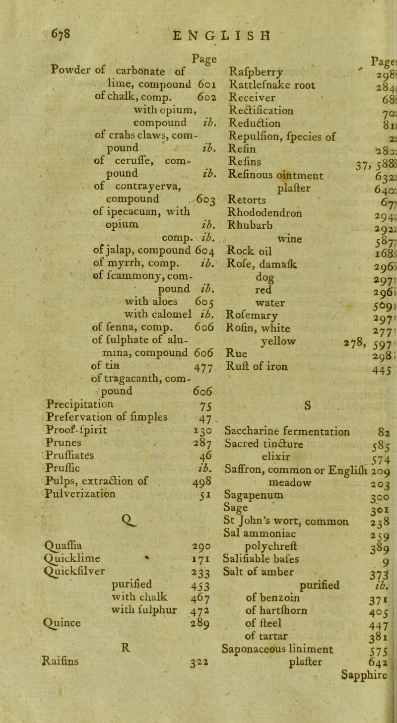 ih. ib. ib. Page Powder of carbonate of lime, compound 6oi of chalk, comp. 602 with opium, compound of crabs claws, com- pound of cerufle, com- pound of contrayerva, compound , 603 of ipecacuan, with opium ib. comp. lb. of jalap, compound 604 of myrrh, comp. ib. of fcammony, com- pound ib. with aloes 605 with calomel ib. of fenna, comp. 606 of fulphate of alu- mina, compound 606 Rafpberry Rattlefnake root Receiver Re£lification Reduction Repulfion, fpecies of Refin Refins Refinous ointment plafter Retorts Rhododendron Rhubarb wine Rock oil Rofe, damalk dog red water Rofemary Rofin, white yellow Rue Page: 298'' 284^ 6S. 70: 811 37» 21 '28 a: S8& 632; 640: 67; 294- 292: s^r 1683 296) 297- 296) 5691 297» 277- 278, 597. of tin 477 Ruft of iron of tragacanth, com pound 606 Precipitation 75 S Prefervation of fimples 47 Proof-fpirit 130 Saccharine fermentation Prunes 287 Sacred tinCture Prufliates 46 elixir Pruflic ib. Safiron, common or Englifli Pulps, extraction of 498 meadow Pulverization 5* Sagapenum Sage 0. St John’s wort, common Sal ammoniac Quaflia 290 polychreft Quicklime * 171 Salifiable bales Quickfilver 233 Salt of amber purified 453 purified with chalk 467 of benzoin with fulphur 472 of hartftiorn Quince 289 of fteel of tartar R Saponaceous liniment Raifins 322 plafter 1 2981 445 82 585 574 203 300 301 238 259 389 9 373 tb. 37* 405 447 381 575 642 Sapphire