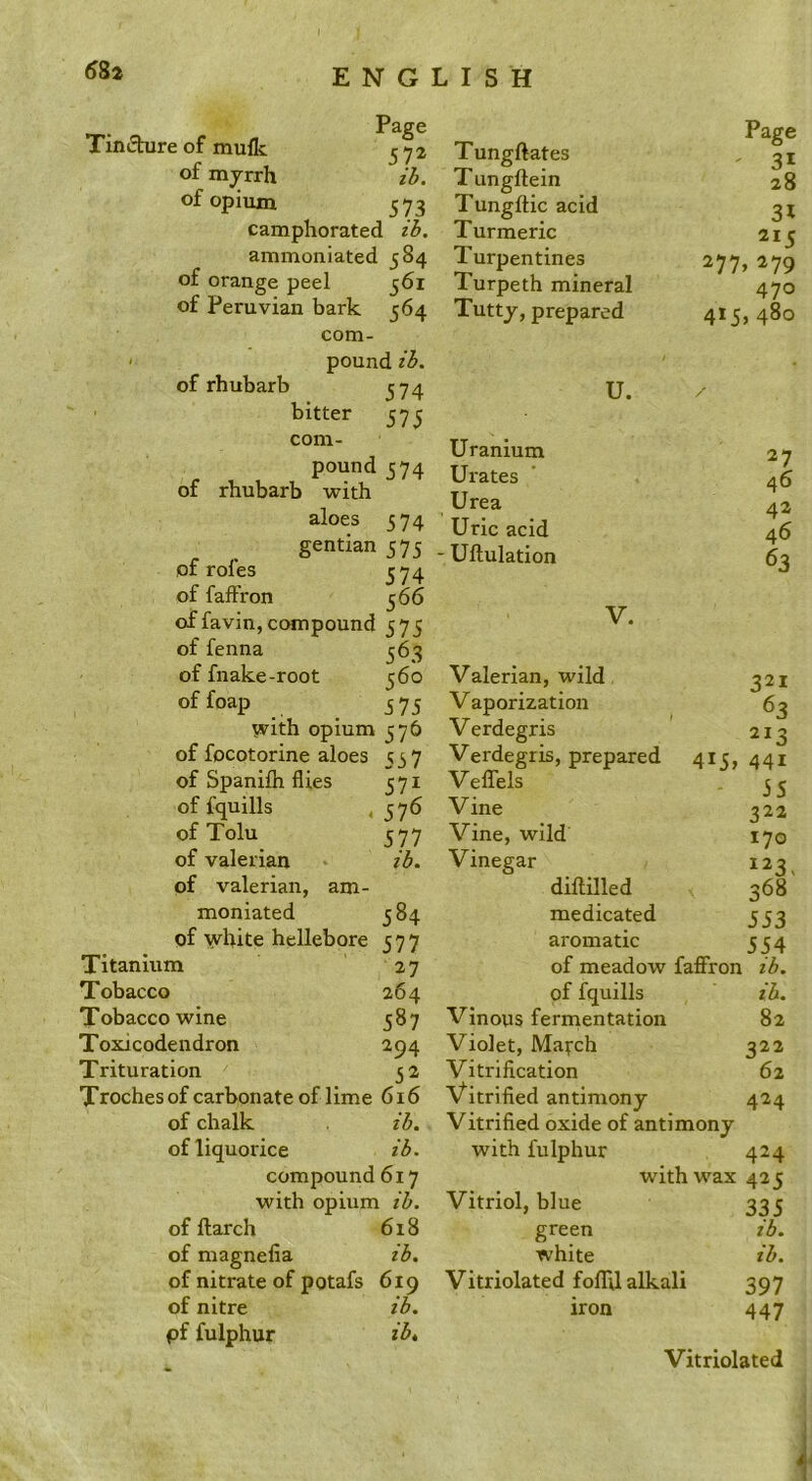 6^2 Page TiniJture of mullc j 7 2 of myrrh iB. of opium 573 camphorated ammoniated 584 of orange peel 361 of Peruvian bark 564 com- ' pound ti. of rhubarb ^74 bitter 575 com- pound 574 of rhubarb with aloes 574 gentian 575 of roles 574 of faft’ron 566 of favin, compound 575 of fenna Tungftates Tungftein Tungllic acid Turmeric Turpentines Turpeth mineral Tutty, prepared Page ' 31 28 31 215 277, 279 470 415, 480 U. Uranium Urates Urea Uric acid Ullulation 27 46 42 46 63 V. of fnake-root 560 Valerian, wild 321 of foap i75 V aporization 63 With opium 1576 V erdegris 213 of focotonne aloes 537 Verdegris, prepared 415, 441 of Spanilh flies 571 VeflTels 55 of fquills , 57^ Vine 322 of Tolu 577 Vine, wild 170 of valerian zb. Vinegar ^23 of valerian, am- dilHlled 368 moniated 584 medicated 553 of white hellebore 577 aromatic 554 Titanium 27 of meadow faflPron 1 zb. Tobacco 264 of fquills ib. Tobacco wine 587 Vinous fermentation 82 Toxicodendron 294 Violet, Mafch 322 Trituration 52 Vitrification 62 Trochesof carbonate of lime 616 Vitrified antimony 424 of chalk ih. Vitrified oxide of antimony of liquorice ib. with fulphur 424 compound 617 with wax 425 with opium zb. Vitriol, blue 335 of llarch 618 green ib. of magnelia ib. white ib. of nitrate of potafs 619 Vitriolated folIU alkali 397 of nitre ib. iron 447 pf fulphur Vitriolated