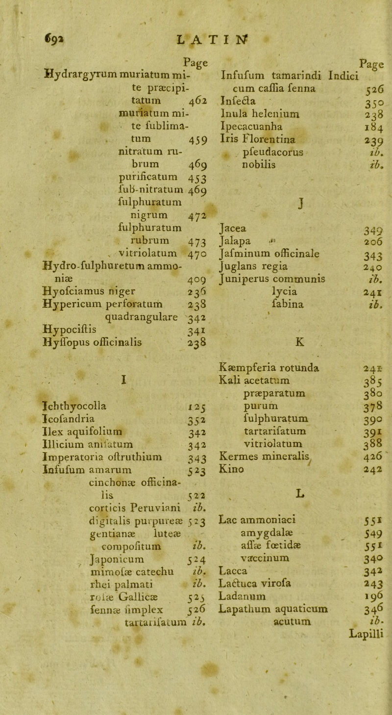 L A T I Page Page Hydrargyrum muriatum mi i- Infufum tamarlndi Indici te praecipi cum caffia fenna 526 tatum 462 Infeda 350 mufiatum mi - Inula helenium 238 te fublima - Ipecacuanha 184 turn 459 Iris Florentina 239 nitratum ru- pfeudacorus lb. brum 469 nobilis ib. purificatum lub-nitratum 453 469 fulphuratum J nigrum fulphuratum 472 Jacea 349 rubrum 473 Jalapa 206 . vitriolatum 470 Jafminum officinale 343 Hydro-fulphuretum ammo- Juglans regia 240 niae 409 Juniperus communis ib. Hyofciamus niger 236 lycia 241 Hypericum perforatum 238 fabina ib. quadrangulare 342 Hypociftis 341 Hyflbpus officinalis 238 K Kaempferia rotunda 241- I Kali acetatum 3^5 prseparatum 380 Ichthyocolla 12S purum 378 Icofandria 352 fulphuratum 390 Ilex aquifoliurn 342 tartarifatum 391 Illicium amlatum 342 vitriolatum 388 Iroperatoria oftruthium 343 Kermes minei'alis, 426 Infufum amarum 323 Kino 242 cinchonae officina- lis 522 L corticis Peruviani ih. digitalis puipureae 523 Lac ammoniaci 551 gentiance luteae amygdalae 549 conipofitum ib. afl'ae fcetidae 351 Japonicum 524 vaccinum 34<> mimolae catechu lb. Lacca 342 rhei palmati ib. Laduca virofa 243 rol^e Gallicae 525 Ladanum 196 fennaj ilmplex 526 Lapathum aquaticum 34^ tarUiifacura zb. acutum ib‘ LapilU