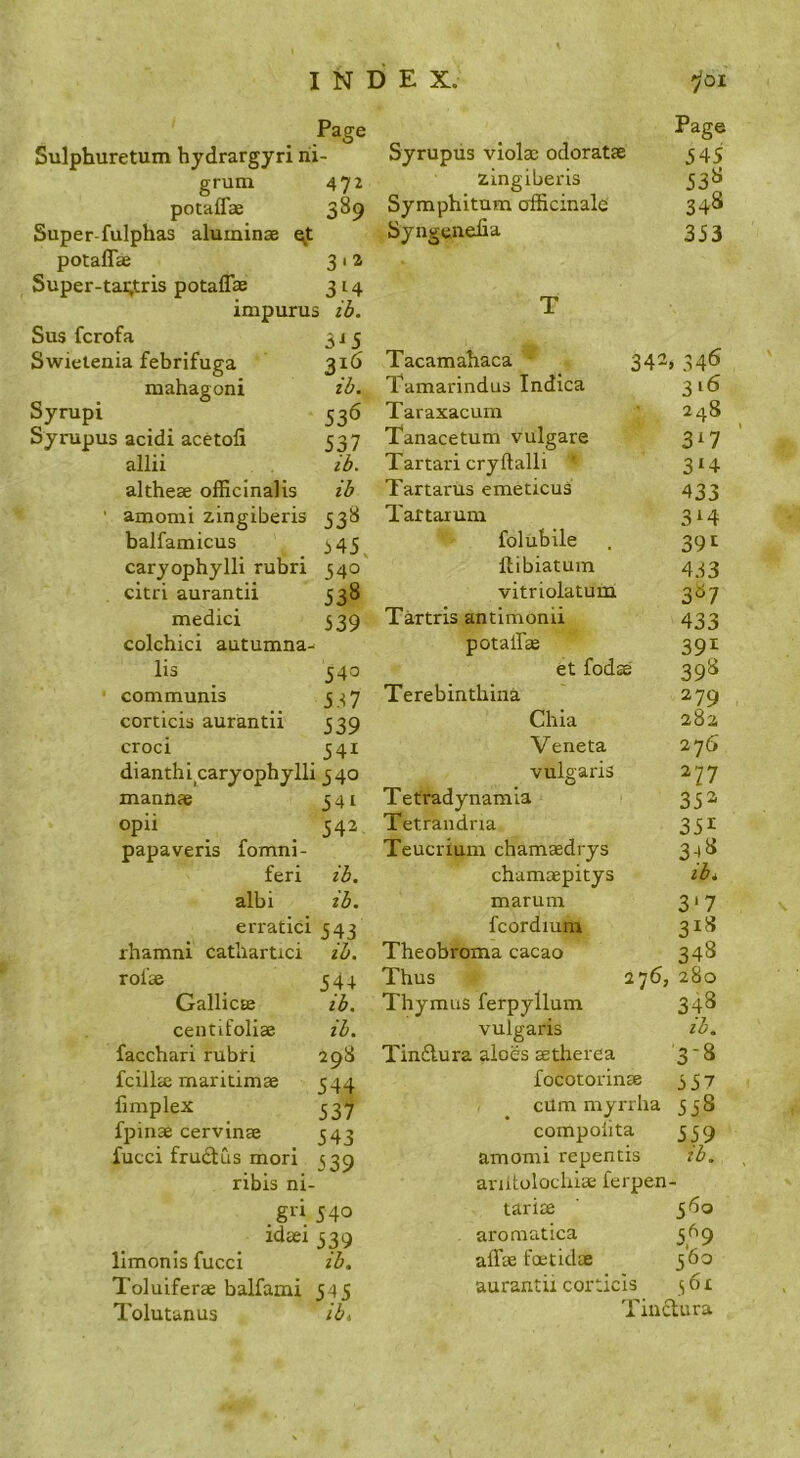 Page Sulphuretum hydrargyri ni- grum 472 potaifae 389 Super-fulphas aluininae potaflae 3 1 2 Super-tar;tris potaflae 3 14 impurus ib. Sus fcrofa 3 j 5 Swietenia febrifuga 316 mahagoni ib. Syrupi 536 Syrup us acidi acetofi 537 allii ib. altheae officinalis ib ' amomi zingiberis 538 balfamicus 345 caryophylli rubri 340 citri aurantii 538 medici 539 colchici autumna^ lis 340 communis 337 corticis aurantii 339 croci 341 dianthlyaryophylli 340 mannae 341 opii _ 542 papaveris fomnl- feri ib. albi ib. erratici 543 rhamni catliartici ib. rolae Gallicse centifoliae facchari rubri fcillse maritimae fimplex fpinae cervinae fucci frudus mori 339 ribis ni- 540 idaei 339 limonis fucci ib. Toluiferae balfami 345 Tolutunus ib. Page Syrupus violac odoratae 345 zingiberis 538 Symphitum officinale 348 Syngenefia 353 T Tacamabaca 342; » 346 Tamarindus Indica 316 Taraxacum 248 Tanacetum vulgare 317 Tartari cryftalli 3‘4 Tartarus emeticus 433 Tar tar um 314 folubile 39t ftibiatum 433 vitriolatum 3^7 Tartris antimonii 433 potair^e 39J^ et fodae 39S Terebinthina 279 Chia 28a Veneta 276 vulgaris 277 Tefradynamla 35^ Tetraiidria 351 Teucrium chamsedrys 34^ chamaepitys ib. marum 3*7 fcordium 318 Theobroma cacao 348 Thus 276, 280 Thymus ferpyllum 348 vulgaris ib. Tindlura aloes aetherea 3-8 focotorinse 557 cUm myrrlia 338 compoiita 559 amomi repentis 2b. ariitolocliiae ferpen tariae 560 aromatica 5.^9 affae foetidae 360 aurantii corticis 361 Tiiidura 544 lb. ib. 298 544 537 543