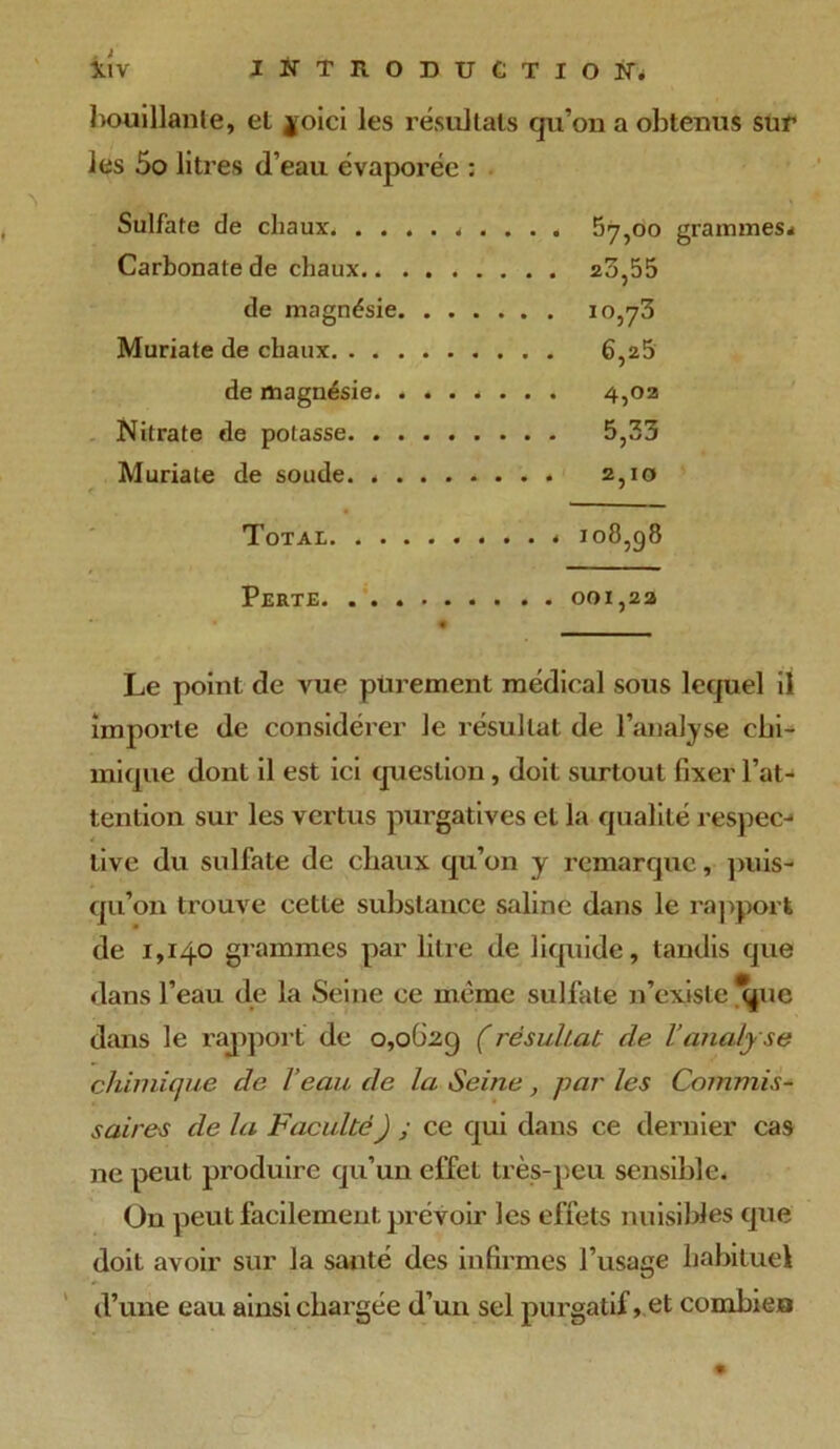 bouillante, et joici les résultats qu’on a obtenus sur les 5o litres d’eau évaporée : Sulfate de chaux 57,00 grammes* Carbonate de chaux 23,55 de magnésie io,73 Muriate de chaux 6,25 de magnésie. ....... 4,02 Nitrate de potasse 5,33 Muriate de soude. 2,10 Total 108,98 Perte. ... 001,22 Le point de vue purement médical sous lequel il importe de considérer le résultat de l’analyse chi- mique dont il est ici question, doit surtout fixer l’at- tention sur les vertus purgatives et la qualité respect tive du sulfate de chaux qu’on y remarque, puis- qu’on trouve cette substance saline dans le rapport de 1,140 grammes par litre de liquide, tandis que dans l’eau de la Seine ce même sulfate n’existe *que dans le rapport de 0,0629 (résultat de l’analy se chimique de Veau de la Seine, par les Commis- saires de la Faculté) ; ce qui dans ce dernier cas ne peut produire qu’un effet très-peu sensible. On peut facilement prévoir les effets nuisibles que doit avoir sur la santé des infirmes l’usage habituel d’une eau ainsi chargée d’un sel purgatif,. et combien