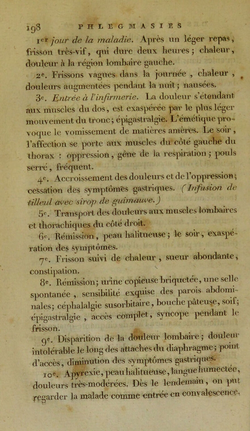 ii-r jour de la maladie. Après un léger repas, frisson très-vif, qui dure deux heures; chaleur, douleur à la région lombaire gauche. 2e. Frissons vagues dans la journée , chaleur , # douleurs augmentées pendant la nuit ; nausées. 3c. Entrée à Vinfirmerie. La douleur s’étendant aux muscles du dos, est exaspérée par le plus léger mouvement du tronc; épigastralgie. L’émétique pro- voque le vomissement de matières amères. Le soir , l’affection se porte aux muscles du côté gauche du thorax : oppression, gène de la respiration ; pouls serre, fréquent. 4c. Accroissement des douleurs et de l’oppression ; cessation des symptômes gastriques. (Infusion de tilleul avec sirop de guimauve.) 5c. Transport des douleurs aux muscles lombaires et thorachiques du côté droit. f,e. Rémission , peau halitueuse ; le soir, exaspé- ration des symptômes. rjc.' Frisson suivi de chaleur , sueur abondante, constipation. 8e. Rémission; urine copieuse hriquetée, une selle spontanée , sensibilité exquise des parois abdomi- nales; céphalalgie susorbitaire, bouche pâteuse, soit; épigastralgie , accès complet, syncope pendant le frisson. », qe. Disparition de la douleur lombaire; douleur intolérable Je long des attaches du diaphragme; point d’accès, diminution des symptômes gastriques. 10e. Adytexie, peau halitueuse, langue humectec, douleurs très-modérées. Dès le lendemain» on put regarder la malade comme entrée en convalescence-