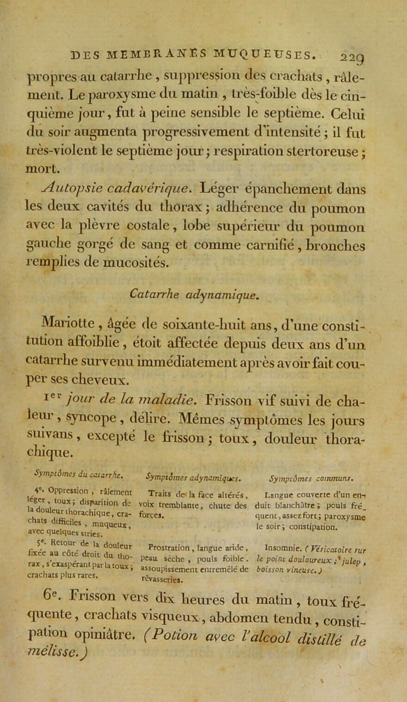 propres au catarrhe , suppression des crachats , râle- ment. Le paroxysme du malin , très-foible dès le cin- quième jour, fut à peine sensible le septième. Celui du soir augmenta progressivement d’intensité ; il fut très-violent le septième jour ; respiration slerloreuse ; mort. Autopsie cadavérique. Léger épanchement dans les deux cavités du thorax ; adhérence du poumon avec la plèvre costale, lobe supérieur du poumon gauche gorgé de sang et comme carnifié, bronches remplies de mucosités. Catarrhe adynamique. Mariotte , âgée de soixante-huit ans, d’une consti- tution affoiblie, étoit affectée depuis deux ans d’un catarrhe survenu immédiatement après avoir fait cou- per ses cheveux. icr jour de la maladie. Frisson vif suivi de cha- leur , syncope , délire. Mêmes symptômes les jours suivans , excepté le frisson ; toux , douleur thora- chique. Symptômes du catarrhe. 4'- Oppression , râlement lc®er > toux; disparition de la douleur thorachique, cra- chats difficiles , muqueux, avec quelques stries. 5e* Retour de la douleur lïxe'e au côté droit du tho- rax , s’exaspérant par la toux ; crachats plus rares. Symptômes adynamiqttes. Traits de*la face altérés, voix tremblante, chute des forces. Prostration, langue aride, peau sèche , pouls foible . assoupissement entremêlé de rêvasseries. Symptômes communs. Lingue couverte d’un en- duit blanchâtre ; pouls fré. quent, assez fort; paroxysme le soir ; constipation. Insomnie. ( Vésicatoire sur le point douloureux t'julep , boisson vineuse. J 6e. Frisson vers dix heures du malin, toux fré- quente , crachats visqueux, abdomen tendu, consti- pation opiniâtre. (Potion avec l’alcool distillé de mélisse.)