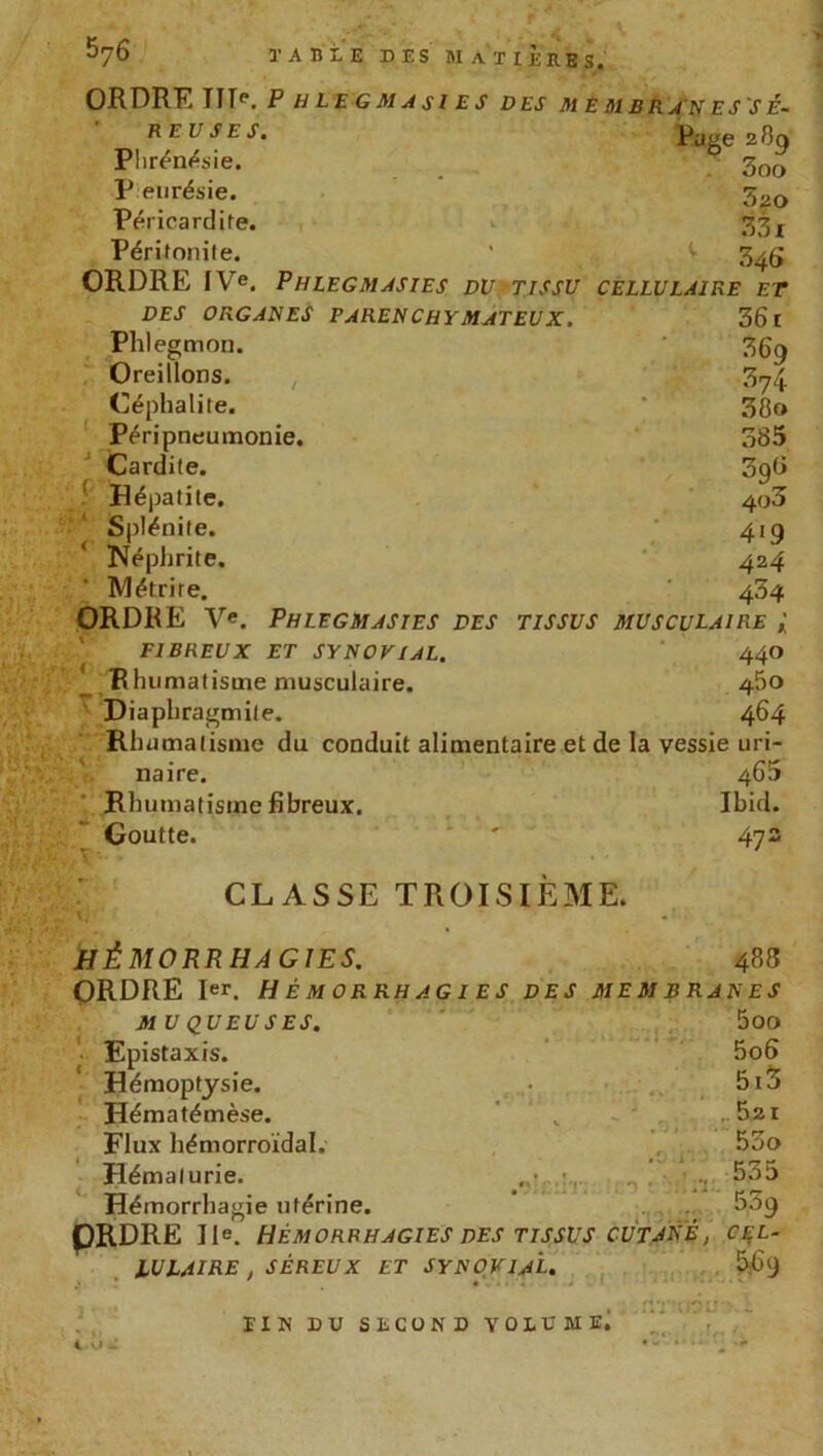 ** or. ^76 TABLE DES BI ATIÈRES. ORDRE ITT'*. P H LEGMASl ES DES M E 01B R A N E S'S É- Page 28g REV SES. Plirénésie. P eurésie. Péricardite. Péritonite. 3oo 5ao 35 x Z46 ORDRE IVe. Phlegmasies du tissu cellulaire et DES ORGANES PARENCHYMATEUX. Phlegmon. Oreillons. Céphalite. Péripneumonie. Cardite. Hépatite. Splénite. * Néphrite. Métrire. ORDRE Ve. •ïv ♦A > • nus ■m pm «te* 1 <ty 361 36o 374 3 80 385 390 400 4i9 424 4Z4 Phlegmasies des tissus musculaire ; FIBREUX ET SYNOVIAL. 440 R humatisme musculaire. 45o Diaphragmile. 4 64 Rh umatisme du conduit alimentaire et de la vessie uri- 465 Ibid. 47 a naire. Rhumatisme fibreux. Goutte. i ■ U CLASSE TROISIEME. t; HÉMORRHAGIES. 488 ORDRE Ier. Hémorrhagies des membranes M U QU EU S ES. Epistaxis. Hémoptysie. Hématémèse. Flux hémorroïdal. Hématurie. Hémorrhagie utérine. .* ..T: 5o6 513 52 1 53o 535 539 ORDRE IIe. Hémorrhagies des tissus cutané, cel- lulaire , SÉREUX ET SYNOVIAL. 569 J * il HH DU SLCÜND VOLUME. .r/nnu :■ i ,.fvr K