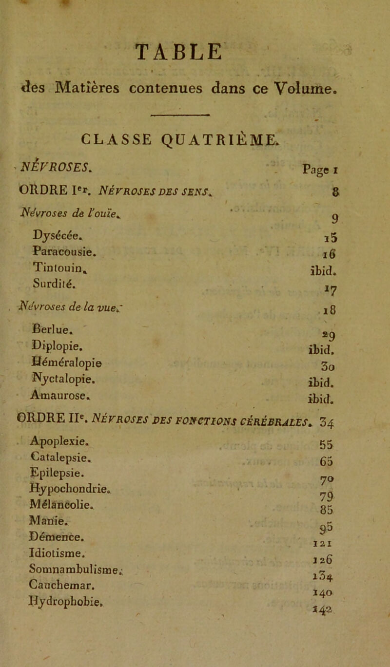 «les Matières contenues dans ce Volume CLASSE QUATRIÈME. ' NEP ROSES. Page i ORDRE Ier. Névroses des sens* 8 I Névroses de l’ouïe. ’ g Dysécée. 3 5 Paracoasie. 16 Tialouin. ibid. Surdilé. jy Névroses de la vue.' ! 8 Berlue. Diplopie. ibid. Héméralopie 30 Nyctalopie. ibid. Amaurose. -jbid. ORDRE IIe. Névroses des fonctions cérébrales. 34 Apoplexie. Catalepsie. Epilepsie. Hypochondrie. Mélancolie. Manie. Démence. Idiotisme. Somnambulisme. Cauchemar. Hydrophobie. 55 65 70 79 85 95 121 12 6 134 140 34a