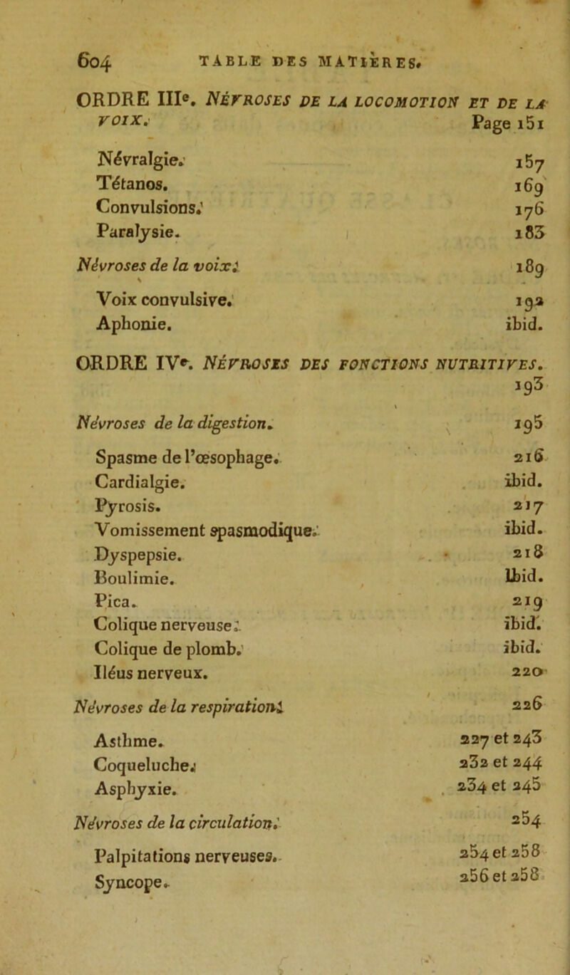 ORDRE IIIe. Névroses DE LA LOCOMOTION ET DE LA voix. Page i5i Névralgie. i57 Tétanos. 169 Convulsions.' 176 Paralysie. 1 i83 Névroses de la voix1 \ 189 Voix convulsive. 19a Aphonie. ibid. ORDRE IVe. Névroses des fonctions nutritives. i93 Névroses de la digestion. Spasme de l’œsophage. Cardialgie. Pyrosis. Vomissement spasmodique- Dyspepsie. Boulimie. Pica. Colique nerveuse:. Colique de plomb. Iléus nerveux. Névroses de la respirationi Asthme. Coqueluche; Asphyxie. Névroses de la circulation Palpitations nerveuses.. Syncope. i95 216 ibid. 217 ibid. 218 Ibid. 2ï9 ibid. ibid. 220 226 227 et 243 232 et 244 234 et 245 254 254 et 258 a56eta58