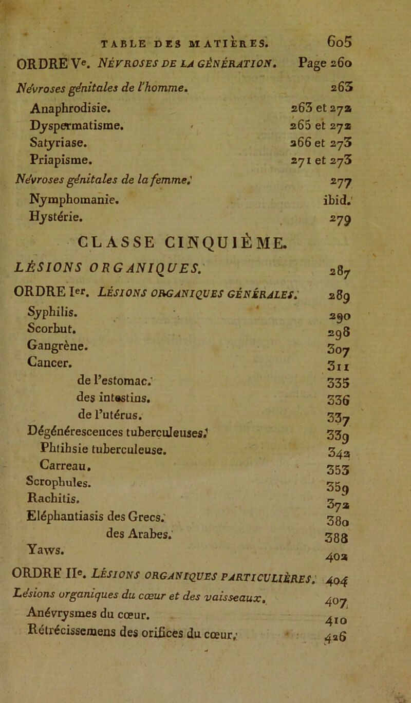 ORDRE Ve. Névroses de la génération. Page 260 Névroses génitales de l'homme. 263 Anaphrodisie. 263 et 27a Dyspermatisme. < 265 et 27Z Satyriase. 266 et 273 Priapisme. 27 x et 273 Névroses génitales de la femme.' 277 Nymphomanie. ibid. Hystérie. 279 CLASSE CINQUIÈME. LÉSIONS ORGANIQUES. 287 ORDRE Dr. Lésions organiques générales; 28g Syphilis. 290 Scorbut. 298 Gangrène. 307 Cancer. 3 n de l’estomac.' 335 des intastins. 336 de l’utérus. 337 Dégénérescences tuberculeuses.1 33g Phlihsie tuberculeuse. 34a Carreau. 353 Scrophules. 35 g 37a 38o Rachitis. Elépliantiasis des Grecs. des Arabes. 388 Yaws. 40 a ORDRE IIe. Lésions organiques particulières. 404 Lésions organiques du cœur et des vaisseaux. 40 7 Anévrysmes du cœur. 410 Rétrécissemens des orifices du cœur; 426