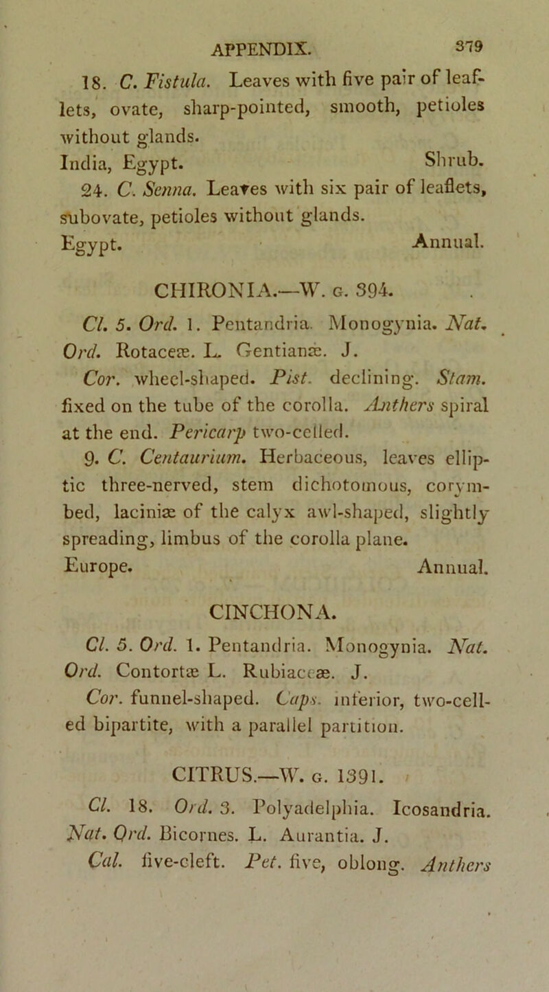 18. C. Fistula. Leaves with five pa:r of leaf- lets, ovate, sharp-pointed, smooth, petioles without glands. India, Egypt. Shrub. 24. C. Senna. Leates with six pair of leaflets, subovate, petioles without glands. Egypt. Annual. CHIRONI A.—W. g. S94. Cl. 5. Orci. 1. Pentandria. Monogynia. Nat, Orci. Rotacete. L. Gentiana;. J. Cor. wheel-shaped. Pist. declining. Starn. fixed on the tube of the corolla, Anthers spiral at the end. Pericarp two-ceiled. 9. C. Centaurium, Herbaceous, leaves ellip- tic three-nerved, stem dichotomous, coryrn- bed, laciniae of the calyx awl-shaped, slightly spreading, limbus of the corolla plane. Europe. Annual. CINCHONA. Cl. 5. Orci. 1. Pentandria. Monogynia. Nat. Orci. Contorta L. Rubiaccae. J. Cor. funnel-shaped. Caps. inferior, two-cell- ed bipartite, with a parallel partition. CITRUS,—W. g. 1391. Cl. 18. Ord. 3. Polyadelphia. Icosandria. Nat* Qrd. Bicornes. L. Aurantia. J. Cal. five-ojeft. Pet. five, oblong. Anthcrs