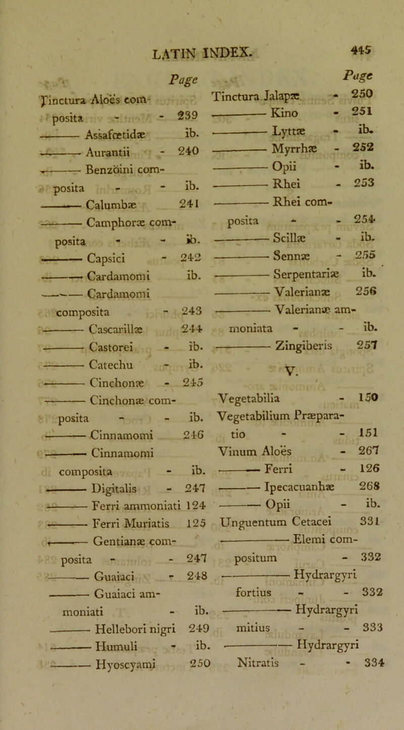 Page JTinctura Aloes eom- posita 239 Assafcetidae ib. — Aurantii 240 — Benzoini com- posita ib. — Calumbae 241 Camphorx com- posita ib. ■■■ Capsici 242 — Cardamomi ib. — Cardamomi composita 243 Cascarilke 244 r Castorei ib. Catechu ib. Cinchome 245 Cinchonae com- posita ib. Cinnamomi 246 — Cinnamomi composita ib. Digitalis 247 Ferri ammoniati 124 Ferri Muriatis 125 . Gentianae com- posita - - 247 —— Guaiaci - 248 Guaiaci am- moniati - ib. Hellebori nigri 249 Ilumuli - ib. Hyoscyami 250 Page Tinctura Jalapte 250 Kino 251 Lyttse ib. Myrrhae 252 —- Opii ib. Rhei 253 Rhei com- posita - 254 Scillae ib. Scnnae 255 — Serpentarise Ib. —- Valerianae 256 Valerianae am- moniata • ib. — Zingiberis 257 V. Vegetabilia - 150 Vegetabilium Praepara- tio - - 151 Vinum Aloes - 267 Ferri - 126 Ipecacuanhae 268 Opii - ib. Unguentum Cetacei 331 • —• Elemi com- positum - 332 .— Hydrargyri fortius - - 332 — Hydrargyri mitius - - 333 Hydrargyri Nitratis - - 334