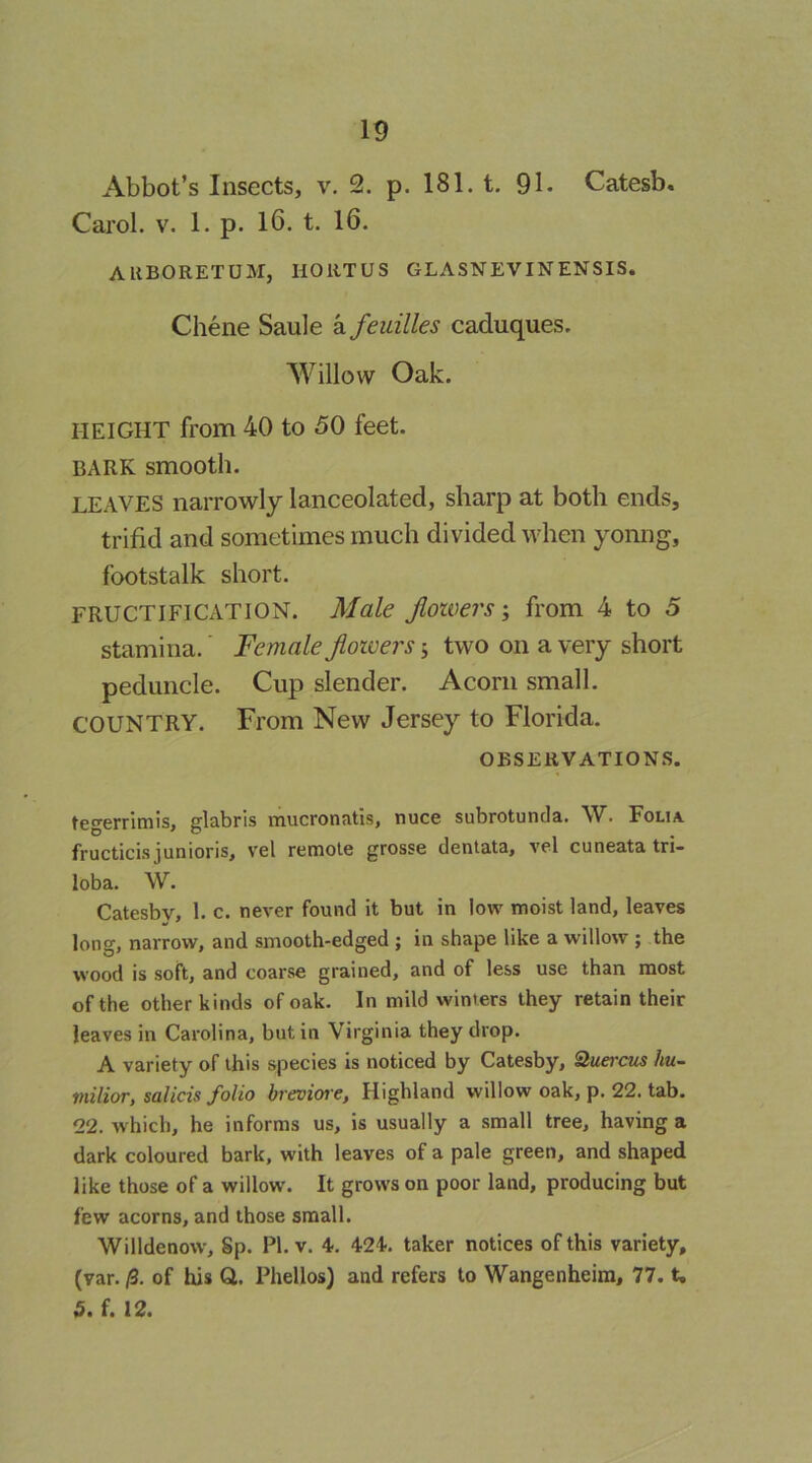 Abbot’s Insects, v. 2. p. 181. t. 91. Catesb. Carol. V. 1. p. 16. t. 16. AllBORETUM, HORTUS GLASNEVINENSIS. Chene Saule a feuilles caduques. Willow Oak. HEIGHT from 40 to 50 feet. BARK smooth. LEAVES narrowly lanceolated, sharp at both ends, trifid and sometimes much divided when yonng, footstalk short. FRUCTIFICATION. Male Jloiversfrom 4 to 5 stamina. Female Jioivers j two on a very short peduncle. Cup slender. Acorn small. COUNTRY. From New Jersey to Florida. OBSERVATIONS. tegerrimis, glabris mucronatis, nuce subrotunda. W. Folia fructicisjunioris, vel remote grosse dentata, vel cuneata tri- loba. W. Catesbv, 1. c. never found it but in low moist land, leaves long, narrow, and smooth-edged ; in shape like a willow ; the wood is soft, and coarse grained, and of less use than most of the other kinds of oak. In mild winters they retain their leaves in Carolina, but in Virginia they drop. A variety of this species is noticed by Catesby, Quercus hu- viilior, salicis folio brevioi'e. Highland willow oak, p. 22. tab. 22. which, he informs us, is usually a small tree, having a dark coloured bark, with leaves of a pale green, and shaped like those of a willow. It grows on poor land, producing but few acorns, and those small. Willdenow, Sp. PI. v. 4. 424. taker notices of this variety, (var. 13. of his QL, Phellos) and refers to Wangenheira, 77. t, 5. f. 12.