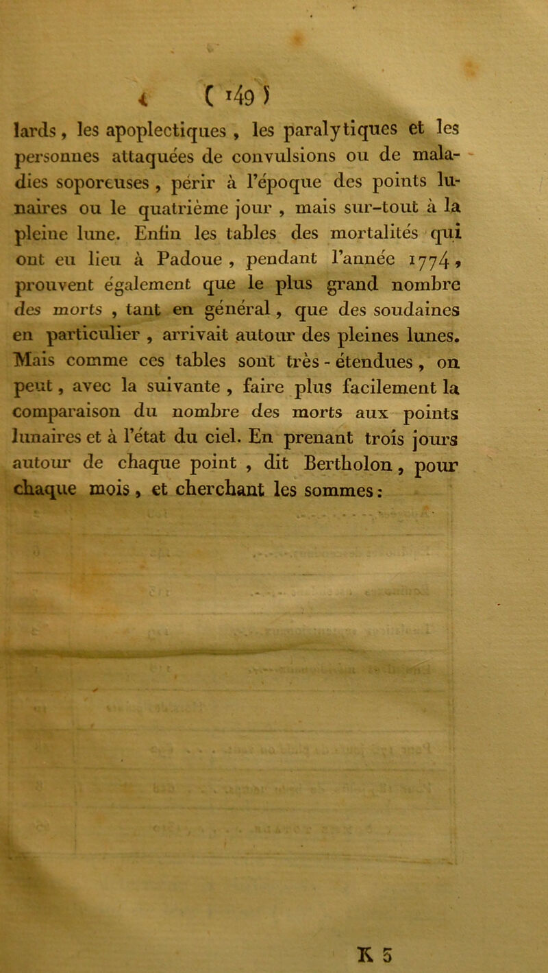 lards, les apoplectiques , les paralytiques et les personnes attaquées de convulsions ou de mala- dies soporeuses , périr à l’époque des points lu- naires ou le quatrième jour , mais sur-tout à la pleine lune. Enfin les tables des mortalités qui ont eu lieu à Padoue , pendant l’année 1774» prouvent également que le plus grand nombre des morts , tant en général, que des soudaines en particulier , arrivait autour des pleines lunes. Mais comme ces tables sont très - étendues , on peut, avec la suivante , faire plus facilement la comparaison du nombre des morts aux points lunaires et à l’état du ciel. En prenant trois jours autour de chaque point , dit Bertholon, pour chaque mois, et cherchant les sommes :
