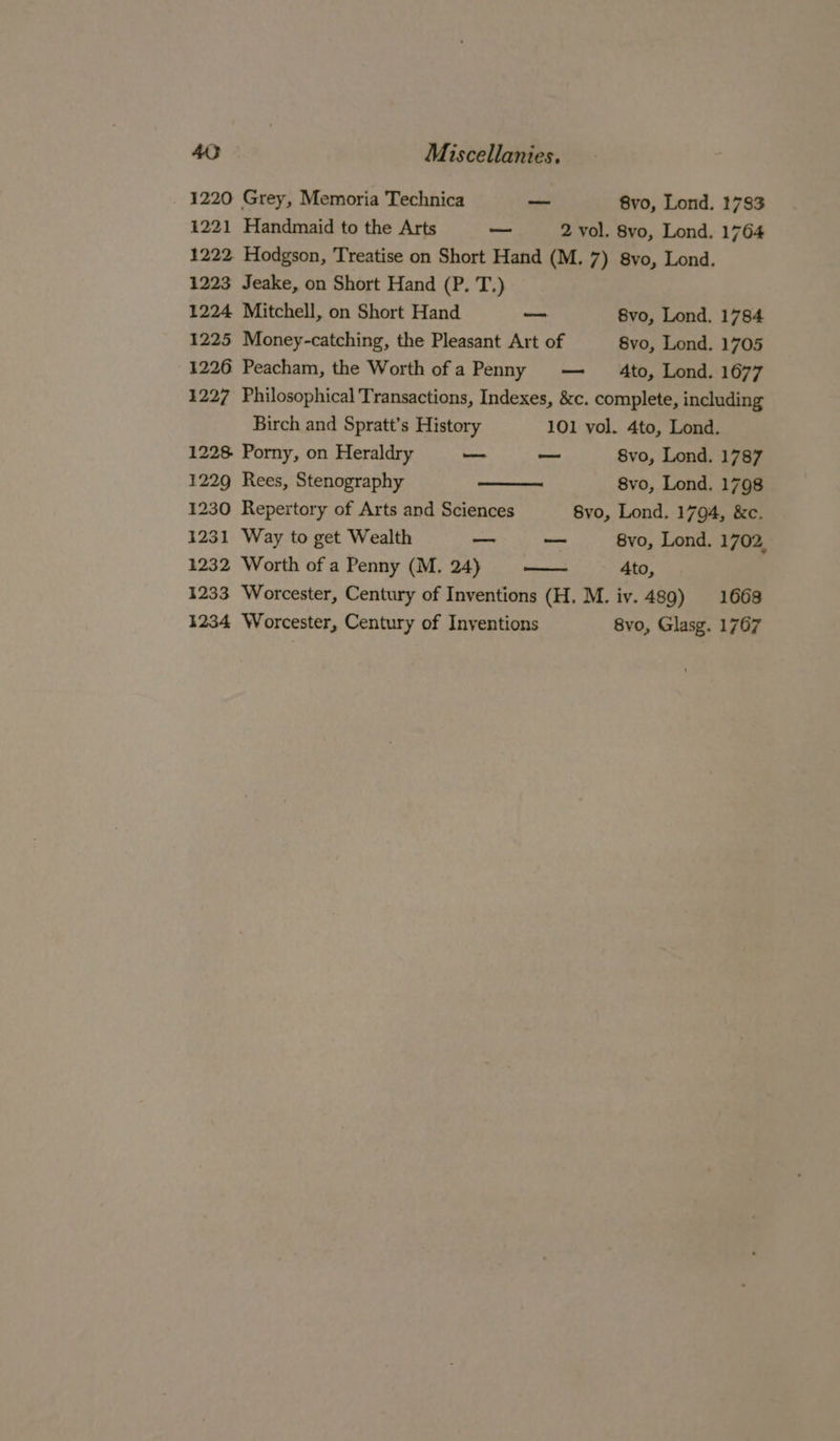1220 Grey, Memoria Technica — 8vo, Lond. 1783 1221 Handmaid to the Arts — 2 vol. 8vo, Lond. 1764 1222 Hodgson, Treatise on Short Hand (M. 7) 8vo, Lond. 1223 Jeake, on Short Hand (P. T.) 1224 Mitchell, on Short Hand — 8vo, Lond. 1784 1225 Money-catching, the Pleasant Art of 8vo, Lond. 1705 1226 Peacham, the Worth ofa Penny — 4to, Lond. 1677 1227 Philosophical Transactions, Indexes, &amp;c. complete, including Birch and Spratt’s History 101 vol. 4to, Lond. 1228 Porny, on Heraldry — ~_ 8vo, Lond. 1787 1229 Rees, Stenography 8vo, Lond. 1798 1230 Repertory of Arts and Sciences 8vo, Lond. 1794, &amp;c. 1231 Way to get Wealth — -— 8vo, Lond. 1702, 1232 Worth of a Penny (M. 24) Ato, 1233 Worcester, Century of Inventions (H. M. iv. 489) 1668 1234 Worcester, Century of Inventions 8vo, Glasg. 1767