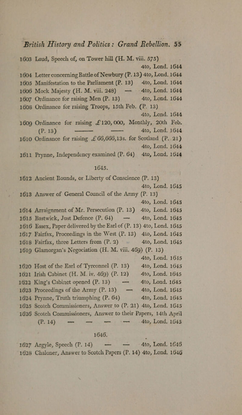 1603 Laud, Speech of, on Tower hill (H. M. viii. 575) 4to, Lond. 1644 1604 Letter concerning Battle of Newbury (P. 13) 4to, Lond. 1644 1605 Manifestation to the Parliament (P. 13) 4to, Lond, 1644 1606 Mock Majesty (H. M. viii. 248) -— 4to, Lond. 1644 1607 Ordinance for raising Men (P. 13) 4to, Lond. 1644 1608 Ordinance for raising Troops, 15th Feb. (P. 13) Ato, Lond. 1644 1609 Ordinance for raising £120,000, Monthly, 20th Feb. (P. 13) — Ato, Lond. 1644 1610 Ordinance for eae, £ 66,666,13s. for Scotland (P. 21) 4to, Lond. 1644 1611 Prynne, Independency examined (P. 64) to, Lond, 1644 1645. 1612 Ancient Bounds, or Liberty of Conscience (P. 13) Ato, Lond. 1645 1613 Answer of General Council of the Army (P. 13) Ato, Lond. 1645 1614 Arraignment of Mr. Persecution (P. 13) 4to, Lond. 1645 1615 Bastwick, Just Defence (P,64) — Ato, Lond. 1645 1616 Essex, Paper delivered by the Earl of (P. 13) 4to, Lond. 1645 1617 Fairfax, Proceedings in the West (P. 13) 4to, Lond. 1645 1618 Fairfax, three Letters from (P. 2) Ato, Lond. 1645 1619 Glamorgan’s Negociation (H. M. viii. 469) (P. 13) Ato, Lond. 1645 1620 Host of the Earl of Tyrconnel (P. 13) Ato, Lond. 1645 1621 Irish Cabinet (H. M. iv. 469) (P. 12) Ato, Lond. 1645 1422 King’s Cabinet opened (P. 13) —_ Ato, Lond. 1645 1623 Proceedings of the Army (P.13) — 4to, Lond. 1645 1624 Prynne, Truth triumphing (P. 64) Ato, Lond. 1645 1625 Scotch Commissioners, Answer to (P. 21) 4to, Lond. 1645 1626 Scotch Commissioners, Answer to their Papers, 14th April (P. 14) —_— — _ —_ Ato, Lond. 1645 1646. 1627 Argyle, Speech (P. 14) me — Ato, Lond. 1646 1628 Chaloner, Answer to Scotch Papers (P. 14) 4to, Lond. 1646
