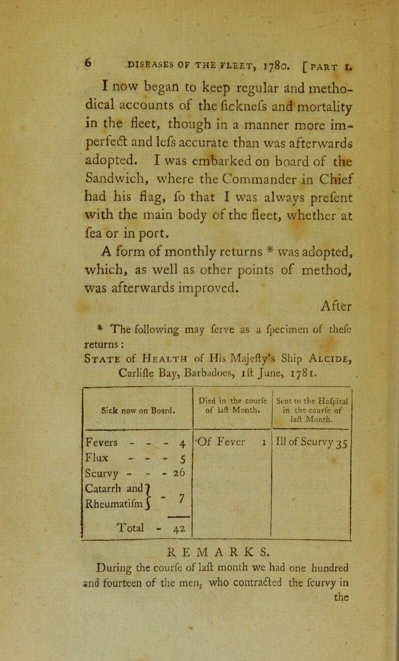 I now began to keep regular ind metho- dical accounts of the ficknefs and mortality in the fleet, though in a manner more im- perfe6t and lefs accurate than was afterwards adopted. I was embarked on board of the Sandwich, where the Commander in Chief had his flag, fo that I was always prefent with the main body of the fleet, whether at fea or in port. A form of monthly returns * was adopted, which, as well as other points of method, was afterwards improved. After The following may ferve as a fpecimen of thefc returns: State of Health of His Majefty*s Ship Alcide, Carlifle Bay, Barbadoes, ift June, 1781. Sick now on Board. Died in the courfc of laft Month. Sent to the Hofpital in the courfe of laft Month. Fevers - _ - 4 Flux - - - 5 Scurvy - - - 26 Catarrh and 7 Rheumatifm f ^ T otal - 42 ‘Of Fever 1 Ill of Scurvy 35 REMARKS. During the courfe of laft month we had one hundred and fourteen of the men, who contradled the fcurvy in the