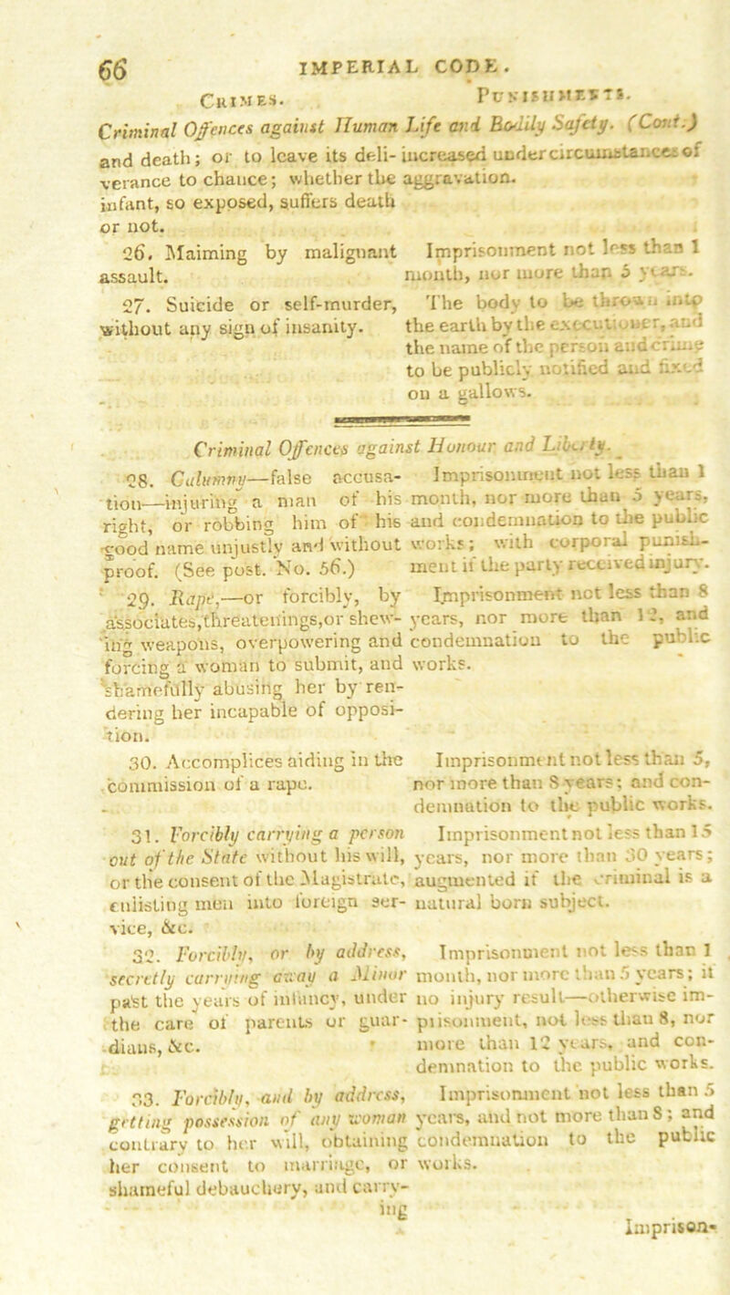 Crimes. Pukishmei ti. Criminal Ofcnccs against Human Lift and Beriily Safety. (Coni.) and death; or to leave its deli- increased uDfierc1rcu1XitU2.ee;o: verance to chance; whether the aggravation, infant, so exposed, suffers death or not. 26. Maiming by malignant Imprisonment not less than 1 assault. month, nor more ’.har. 5 }' : • 27. Suicide or self-murder, The body to be throw u into without any sign of insanity. the earth by the ex - e.. v •. s. 1 r. •. : the name of the perron andormre to be publicly notified and fixed on a gallows. Criminal Offences against Honour and Liberty. 28. Galumvy—false accusa- Imprisonment not less than 1 lion injuring a man of his month, nor more than 5 years, right, or robbing him off his and condemnation to die public •cood name unjustly and without works ; with corporal pumsn- proof. (See post. No. 56.) ment if the parly received injury. 29. Rape,—or forcibly, by imprisonment net less than 8 associates,threatenings,or shew- years, nor more than 1 2, and in weapons, overpowering and condemnation to the public forcing a woman to submit, and works. Shamefully abusing her by ren- dering her incapable of opposi- tion. 30. Accomplices aiding in tire Imprisonment not less than 5, commission of a rape. nor more than S years: and con- demnation to the public works. 31. Forcibly carrying a person Imprisonment not less than 15 out of the State without his will, years, nor more than 30 years; or the consent of the Magistrate, augmented if the criminal is a enlisting men into foreign ser- natural born subject. vice, &c. 32. Forcibly, or by address, Imprisonment not le-s than 1 secretly carrning <7nay a J\linor month, nor more than.*5 years; it psfst the years of infancy, under no injury result—otherwise im- the care of parents or guar- piisonmeut, not less than 8, nor diau6, &c. more than 12 years, and con- demnation to the public works. 33. Forcibly, and by address, Imprisonment not less than 5 getting possession of any woman years, and not more than S ; and contrary to her will, obtaining condemnation to the public her consent to marriage, or works, shameful debauchery, and carry- ing Imprison*