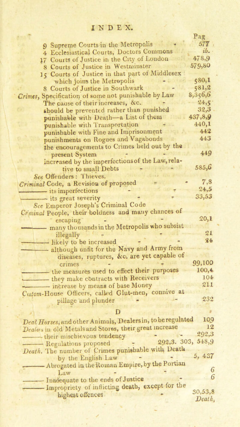 Pag 9 Supreme Courts in the Metropolis - 577 4 Ecclesiastical Courts, Doctors Commons ib. 17 Courts of Justice in the City of Loudon 478,9 8 Courts of Justice in Westminster 579,80 15 Courts of Justice in that part of Middlesex which joins the Metropolis - 5^0,1 8 Courts of Justice in Southwark - 581,2 Crimes, Specification of some not punishable by Law 8,356,6 The cause of their increases, &c. - 24,5 should be prevented rather than punished 32,3 punishable with Death—a List of them 437,8,9 punishable with Transportation - 440,1 punishable with Fine and Imprisonment 442 punishments on Rogues and Vagabonds 443 the encouragements to Crimes held out by the present System - - 449 increased by the imperfections of the Law, rela- tive to small Debts - - 585,6 See Offenders: Thieves. Criminal Code, a Revision of proposed - * 7,8 its imperfections - r 24,5 its great severity - r 33,53 See Emperor Joseph’s Criminal Code Criminal People, their boldness and many chances of escaping - , 20,1 — many thousands in the Metropolis who subsist illegally - ' 21 likely to be increased - - 24 although unfit for the Navy and Army from diseases, ruptures, &c. are yet capable of crimes - - 99,100 _ _ the measures used to effect their purposes 100,4 • they make contracts with Receivers 104 — increase by means of base Money 211 Cw/om-House Officers, called Glut-men, connive at pillage and plunder - “ 232 D Deal Horses, and other Animals, Dealers in, to be regulated 10.9 Dealers in old Metals and Stores, their great increase ^ ^12 their mischievous tendency - - 292,3 Death. The number of Crimes punishable with Death ^ by the English Law - - # 43/ . Abrogated in the Roman Empire, by the Portian Law Inadequate to the ends of Justice highest offences / 30,53,8 Death, o> c.