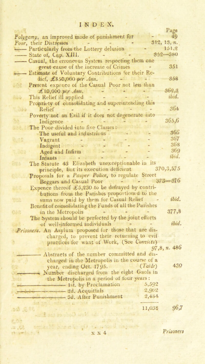 351 858 362,3. ibid. 364 365,6 3 66 367 36 8 36'9 ibid. Pap Polygamy, an improved mode of punishment for - 49 Poor, their Distresses - - 315,13,?:. • Particularly from the Lottery delusion - 151,5 State of, Cap. XIII. , - 352—380 Casual, the erroneous System respecting them one great eause of the increase of Crimes — — Estimate of Voluntary Contributions for their Re- lief, £8 50,000 per Am. Present expence of the Casual Poor not less than 10,000 per Anti. -* This Relief ill applied - Propriety of consolidating and superintending this Relief - Poverty not an Evil if it does not degenerate into Indigence - The Poor divided into five Classes : The useful and industrious Vagrant - - Indigent - Aged and Infirm - Intants The Statute 43 Elizabeth unexceptionable in its principle, but its execution deficient 370,3,575 Proposals for a Pauper Police, to regulate Street Beggars and Casual Poor - - 373—376 Expence thereof £5,230 to be defrayed by contri- butions from the Parishes proportioned to the sums now paid by them for Casual Relief Benefit of consolidating the Funds of all the Parishes in the Metropolis - The System should be perfected by the joint efforts -of well-infonped individuals Prisoners. An Asylum proposed tor those that arc dis- charged, to prevent their returning to evil practices for want of Work, (See Convicts) 97,8, n. 486 Abstracts of the number committed and dis- charged in the Metropolis in the course ot a year, ending Oct. 179-5. (Table) • * Number discharged from the eight Gaols in the Metropolis in a period of luur years: 1st. by Proclamation 5,592 —— , 2d. Acquittals 2,9t'2 3d. After Punishment 2,484 ibid. 377,3 ibid. 430 11,038 96,7 x x 4 Prisoners