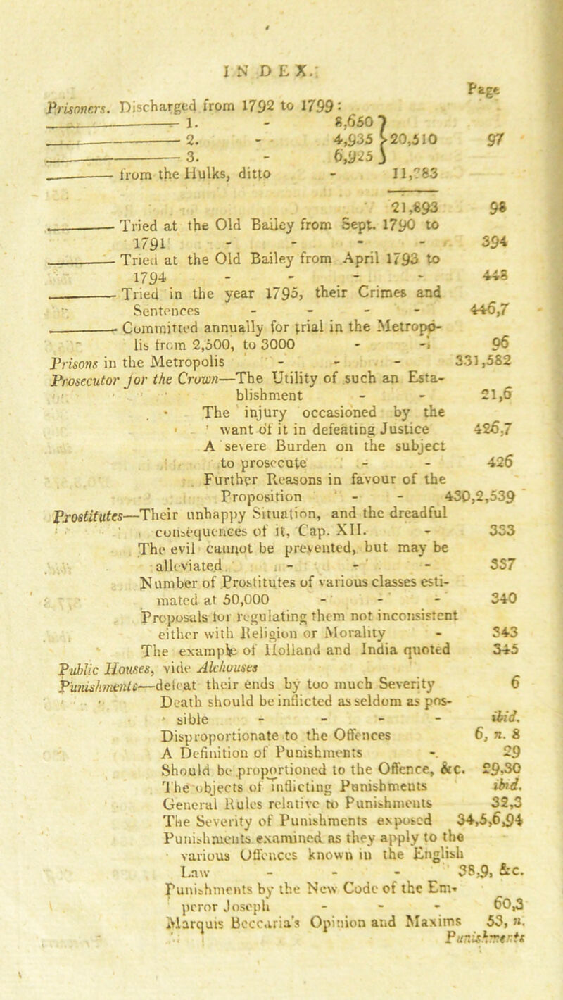 Page Prisoners. Discharged from 1792 to 1799: r- 1. R.650 1 2. 4,935 20,510 97 3. 6,925 3 from the Hulks, ditto 11,?83 21,893 98 . - Tried at the Old Bailey from Sept. 1790 to 1791 - - - 394 Tried at the Old Bailey from April 1793 to 1794 - - . Tried in the year 1795, their Crimes and Sentences - _ Committed annually for trial in the Metropo- lis from 2,500, to 3000 - -< Prisons in the Metropolis - Prosecutor Jor the Crown—The Utility of such an Esta- blishment The injury occasioned by the • ' want 61 it in defeating Justice A se\ere Burden on the subject to prosecute Further Reasons in favour of the Proposition - - 430,2,539 Prostitutes—Their unhappy Situation, and the dreadful consequences of it. Cap. XII. The evil cannot be prevented, but may be alleviated n - Number of Prostitutes of various classes esti- mated at 50,000 Proposals tor regulating them not inconsistent either with Religion or Morality The example of Holland and India quoted Public Houses, vide Alehouses Punishments—deleat their ends by too much Severity Death should be inflicted asseldom as pos- * sible - Disproportionate to the Offences A Definition of Punishments Should be proportioned to the Offence, &c. The objects ofTnflicting Punishments General Rules relative to Punishments The Severity of Punishments exposed 34,5,6,94 Punishments examined as they apply to the various Offences known in the English Law ... 38,9, &c. Punishments by the New Code of the Em- peror Joseph - 60,3 Marquis Beccaria’s Opinion and Maxims 53, ». PunishT.tr.U 448 446,7 96 331,582 21,6 426:7 42 6 333 3S7 340 S43 345 ibid. 6, n. 8 29 29,30 ibid. 32,3