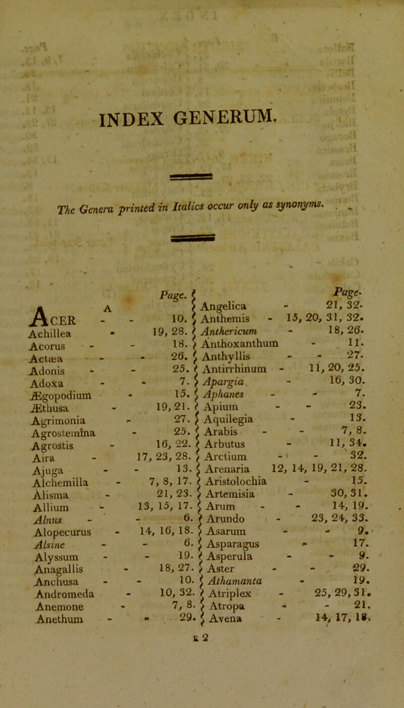 i i) ~ ' •' • * f j- » , ' INDEX GENERUM. ' I ;t The Genera printed in Italics occur only as synonyms. Acer Achillea Aconis Actaea - - Adonis Adoxa ^gopodium ^thusa Agrimonia Agrostemina Agrostis Aira Ajuga Alchemilla Alisma Allium Alnus Alopecurus Alsine Alyssum Anagallis Anchusa Andromeda Anemone Page. 10. 19, 28. 18. Page. 5 Angelica - 21, 32- 5 Anthemis - 15, 20, 31, 32. I Antkericum - 18,26. i Anthoxanthum - 11 • J Anthyllis f Antirrhinum 5 Apargia J Aphunes i Apium J Aquilegia J Arabis f Arbutus / Arctium \ Arenaria < Aristolochia 5 Artemisia ^ Arum f Anmdo > Asarum 6. J Asparagus 19. ^ Asperula 18, 27. f Aster 10. < Athamanta 10, 32. f Atriplex 7, 8. j Atropa K 2 27. 11,20,25. 16, 30. 7. 23. 13. 7, 8. 11,34. - i - ‘32. 12, 14, 19, 21, 28. 15. 30,31. 14, 19. 23, 24, 33. 9.- r. 17. 9. 29. 19. 25,29,31. 21.