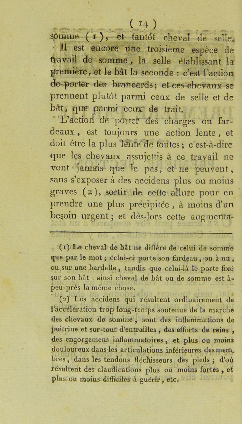 ( H ) . spmme ( * ) j et tantôt cheval de selle. Il est endoré une troisième espèce de ft-avail de somme, la selle établissant la première, et le bât la seconde : c’est raction de-porter des brancards; et ces chevaux se prennent plutôt parmi ceux de selle et de bât, cjtre parmi ceux* de trait. ''L’actioii de pdrter “des charges ou far- deaux , est toujours une action lente, et doit être la plus Îèîîfe dô toutes; c'est-à-dire que les chevaux assujettis à ce travail ne vont jamais que le pas, et ne peuvent, sans s’exposer à des accidens plus ou moins graves (2), sortir de cefte allure pour en prendre une plus précipitée , à moins d’un besoin urgent ; et dès-lors cette augmenta- (1) Le cbeval de bât ne diffère de celni de somme que par le mot j celui-ci porte son fardeau , ou à nu , ou sur une bardelle, tandis que celui-là le porte fixé sur son bât : ainsi cheval de bât ou de somme est à- peu-près la meme chose. (2) Les accidens qui résultent ordinairement de ràccélération trop long-temps soutenue de la marche des chevaux de somme , sont des inflammations de poitrine et sur-tout d’entrailles , des efforts de reins , des engorgemens inflammatoires , .et plus ou moins douloureux dans les articulations inférieures desmem. bres, dans les tendons fléchisseurs des pieds ; d’où résultent des claudications plus ou moins fortes , et plus ou moins difficiles à guérir, etc. '