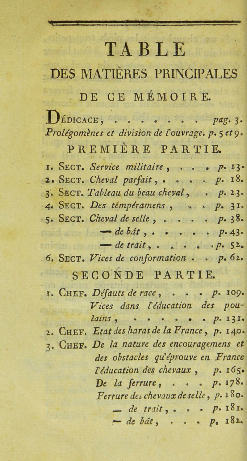 TABLE DES MATIÈRES PRINCIPALES DE GE MÉMOIRK Dédicace, Z» Frolégomhies et division de L'ouvrage, p.^et^. PREMIÈRE PARTIE. 1. Sect. Service militaire , . . • /?• I3* 2. Sect. Cheval parfait, . . . i8. 3'. Sect. Tableau du beau cheval, . p. 23. 4. Sect. Des témpéramens , ■, . 31* 5. Sect. Cheval de selle , . . . . 38» de bat , . • ... p. 43* de trait, . . , ./?. 52. Sect. Vices de conformation . . p» 62. SECONDE PARTIE. ï. Chef. Défauts de race, 109. Vices dans 1 éducation des pou- lains , * . • . • . 131. Z. Chef. Etat des haras de la France, p. 140. 3. Chef. De la nature des encouragemens et des obstacles qiüéprouve en France l'éducation des chevaux , p. i6s« De la ferrure, . . . /?. 178. Ferrure de^ chevaux de selle, 180. de trait, . . • 181. — de bat, * p, 182.