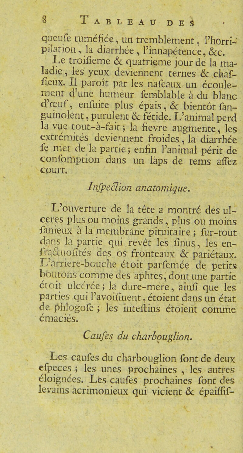 DES queufe tuméfiée, un tremblement, Fhorri- pilation, la diarrhée, l’innapétence, dcc. Le troifîeme ôc quatrième jour de la ma- ladie , les yeux deviennent ternes 6c chaf- iî,eux. Il paroit par les nafeaux un écoule- nient d’une humeur femblable à du blanc d’œuf, enfuite plus épais, 6c bientôt fan- guinolent, purulent 6c fétide. L’animal perd la vue tOLit-à-fait ; la hevre augmente, les extrémités deviennent froides, la diarrhée fe met de la partie; enfin l’animal périt de coiifomption dans un laps de tems affez court. Infpeclion anatomique. L’ouverture de la tête a montré des ul- cérés plus ou moins grands, plus ou moins fanieux à la membrane pituitaire ; fur-tout dans la partie qui revêt les fînus, les en- fraêfuofités des os fronteaux 6c pariétaux. L’arriere-bcuche étoit parfemée de petits boutons comme des aphtes, dont une partie étoit ulcérée; la dure-mere, ainii que les parties qui l’avoifînent, étoient dans un état de phlogofe ; les inteflins étoient comme émaciés. Caufes du charbquglion. Les caufes du charbouglion font de deux efpeces ; les unes prochaines , les autres éloignées. Les caufes prochaines font des levains acrimonieux qui vicient 6c épaifïif-