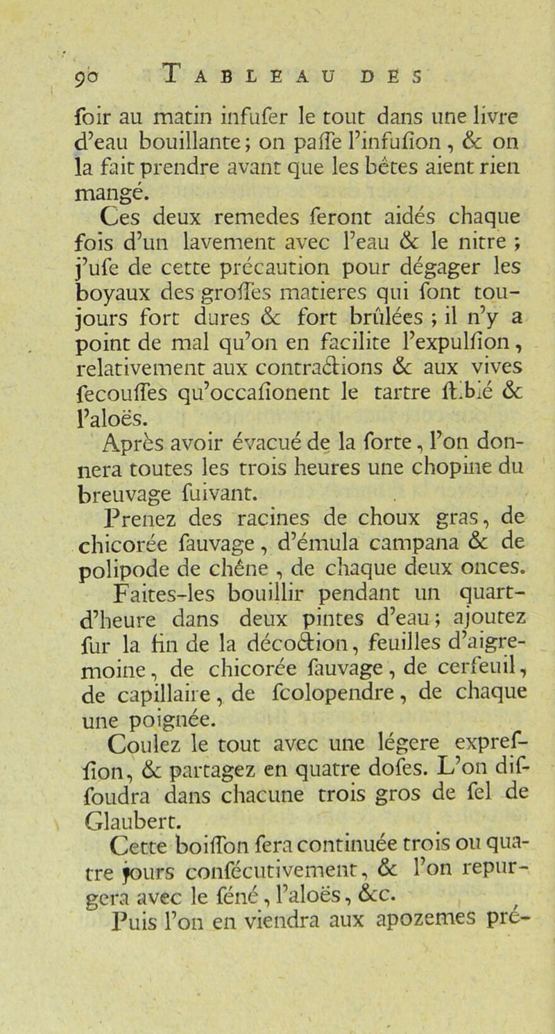 foir au matin infufer le tout dans une livre d’eau bouillante; on paiïe Pinfufion , & on la fait prendre avant que les bêtes aient rien mangé. Ces deux remedes feront aidés chaque fois d’un lavement avec l’eau & le nitre ; j’ufe de cette précaution pour dégager les boyaux des groffes matières qui font tou- jours fort dures ôc fort brûlées ; il n’y a point de mal qu’on en facilite l’expullion, relativement aux contraêlions & aux vives fecoulfes qu’occaûonent le tartre ftib^é & l’aloës. Après avoir évacué de la forte, l’on don- nera toutes les trois heures une chopine du breuvage fuivant. Prenez des racines de choux gras, de chicorée fauvage, d’émula campana & de polipode de chêne , de chaque deux onces. Faites-les bouillir pendant un quart- d’heure dans deux pintes d’eau; ajoutez fur la fin de la décoâion, feuilles d’aigre- moine, de chicorée fauvage, de cerfeuil, de capillaire, de fcolopendre, de chaque une poignée. Coulez le tout avec une légère expref- fîon, 6c partagez en quatre dofes. L’on dif- foudra dans chacune trois gros de fel de Glaubert. Cette boiffon fera continuée trois ou qua- tre fours confécutivement, 6c l’on repur- gera avec le féné, l’aloës, 6cc. Puis l’on en viendra aux apozemes pre-