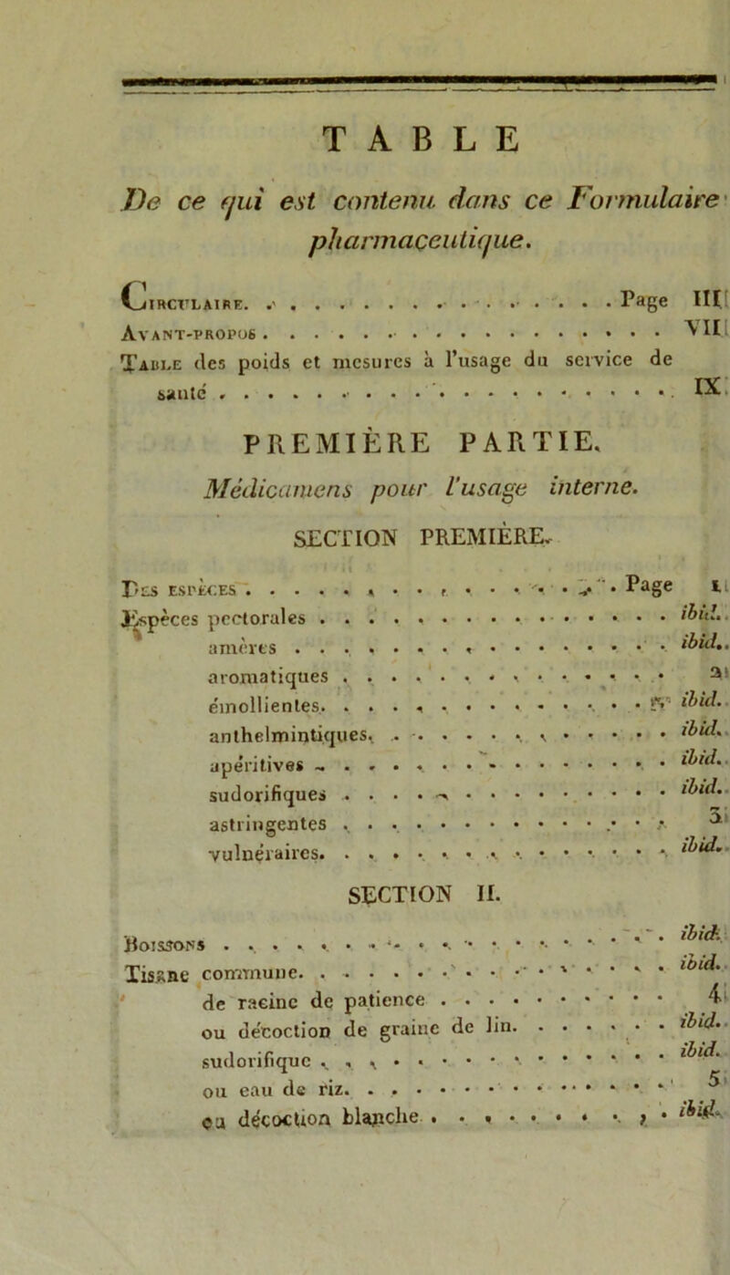 TABLE De ce qui est contenu dans ce Formulaire pharmaceutique. IRCrLAIRE. . . Page IUl ÀVANT-PR0P06 \IIi Taiii.e des poids et mesures à l’usage du service de saute OL PREMIÈRE PARTIE. Médiccnuens pour L’usage interne. SECTION PREMIÈRE. X'es esi'£ces • . - . . \ . • t *. • • Page i,: J^spèces pectorales ibid.. amèvts ibid.. aromatiques .............. ai émollientes. .....••«••■.•• SV- ibid. anthelmintiques. ibid. apéritives . . . • lbid. sudorifiques ibid.. astringentes .*•.«■ vulnéraires • •. •••••*> ibid,. SECTION II. Boissons •• Tisttne commune de racine de patience ou décoction de graine de lin sudorifique ou eau de riz. ça décoction blapclie . ...... •. , * . ibid. . . ibid. . . . . ibid. . . ibid. . 5. , . ibid.