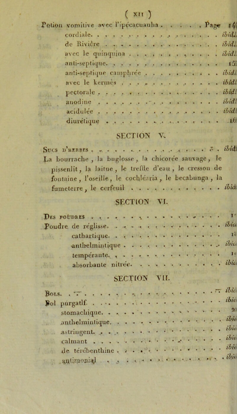 Potion vomitive avec l’ipçcacuauha Page i^i cordiale. ibidl. de Rivière ibidl, avec le quinquina ibid anti-seplique l55 anti-septique camphrée ibidl avec le kermès .......... ibidl pectorale ibidl anodine . . ibidl acidulée ibidl \ diurétique -ifr SECTION V- Sucs d’herbes ^ .* , ibidl La bourrache , la buglosse , la chicorée sauvage, le pissenlit, la laitue, le treille d’eau, le cresson de fontaine, l’oseille, le cochiéaria , le becabunga , la fumelerre, le cerfeuil »... ibid SECTION TI. Des poudres ^ .......... . Poudre de réglisse. ......... cathartique antlïelmintique ....... tempérante.. ,.•••••• absorbante ni liée SECTION TU. /’ Pons. , V • • ». • v Bol purgatif. stomachique. antbelmintique • • astringent. . calmant . de térébenthine . i • « • • • • «.ijlinioniaj . . . . . ibia . . . . ii . . . ibic.i , 1  . . . . I» . . . . ibic . . . -T ibic . . . . ibic . . . . 21 . . . . ibic . . . . ibû . . . . ibû . . . . ibiti , ., . . ibû