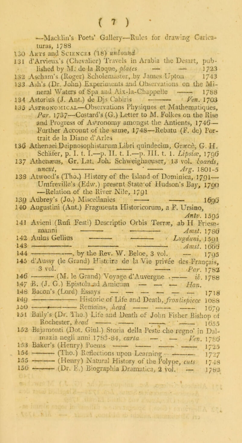 —Macklia’s Poets’ Gallery—Rule> for drawing Carica- turas, i/88 130 Arts and Sciences (18) unlound J3I d’Arvieiix’s (Clievalier) Travels in Arabia the Desart, pub- lished by M. de la Roque^ plates — — 1/23 132 Ascham’s (Roger) Sdioleniaster, by James Upton 1/43 133 Asli’s (Dr. John) Experiments and Observations on the Mi- neral Waters of Spa and Aix-la-Chappelle 1/88 134 Astorius (J. Ant.) de Djs Cabiris Fen. 1703 13 j Astrgnomicax—Observations Physiques et Matliematiques, Par. 1737—Costard’s (G.) Letter to M. Folkes on the Rise and Progress of As^^ronomy amongst the Antients^ 1746— Further Account of the same, 1748—Rebatu (F. de) Por- trait de la Diane d’Arles 136 Athenaei Deipnosophistarum Libri quindecim, Graece, G. H. Schafer, p. I. t. I.—p. II. t. I.—p. III. t, 1. Lipsice, 1796 13/ Athenaeus, Gr. Lat. Join Schweighaeuser, 13 vol. hoards, uncut, ' Arg, 1801-5 133 Atwood’s (Tho.) History of the Island of Dominica, 1791— Umfreville’s (Edw.) present State'of Hudson’s Bay, 1790 —Relation of the River Nile, 1791 139 Aubrey’s (Jo,) Miscellanies I696 140 Augustini (Ant.) Fragmeuta Historicorum, a Fi Ursino, Antv. 1595 141 Avieni (Rufl Festi) Descriptio Orbis Terras, ab H Friese- manni Amst. 1786 142 Aulus Gellius . Lugdurii, ].5gi 143 :— Amst. 1666 144 , by the Rev. W. Beloe, 3 vol. — 1/95 145 d’Aussy (le Grand) PTistcire de la Vie privee dcs-Fran9ais, 3 vol. -Par. 1/82 J46 (]\X. le Grand) Voyage d’Auvergne :—— ih, 1788 147 R. (J. G.) Epistola.ad Amicum ■— — — Han. 148 Bacon’s (Lord) Essays — — — — — — 1713 14y Historic of Life and frontispiece 1088 150 * Remains, /icoif 10'79 lol Baily’s (Dr. Tho.) Life and Death of John Fisher Bishop of Rochester, , • 1()55 152 Bajamonti (Dot. Giiil.) Storia della Pcste che regno’ in Dal- mazia negli anni 1783-84, car/a —. — /Vn. 1/86 153 Baker’s (Henry) Poems 1725 154 (Tho.) Rejections upon Learning • 1/27 155 (Henry) Natural History of the Polype, cuts 1/48 150 (Dr. E.) Biographia Dramatic;], 2 vol. — 17B2 4