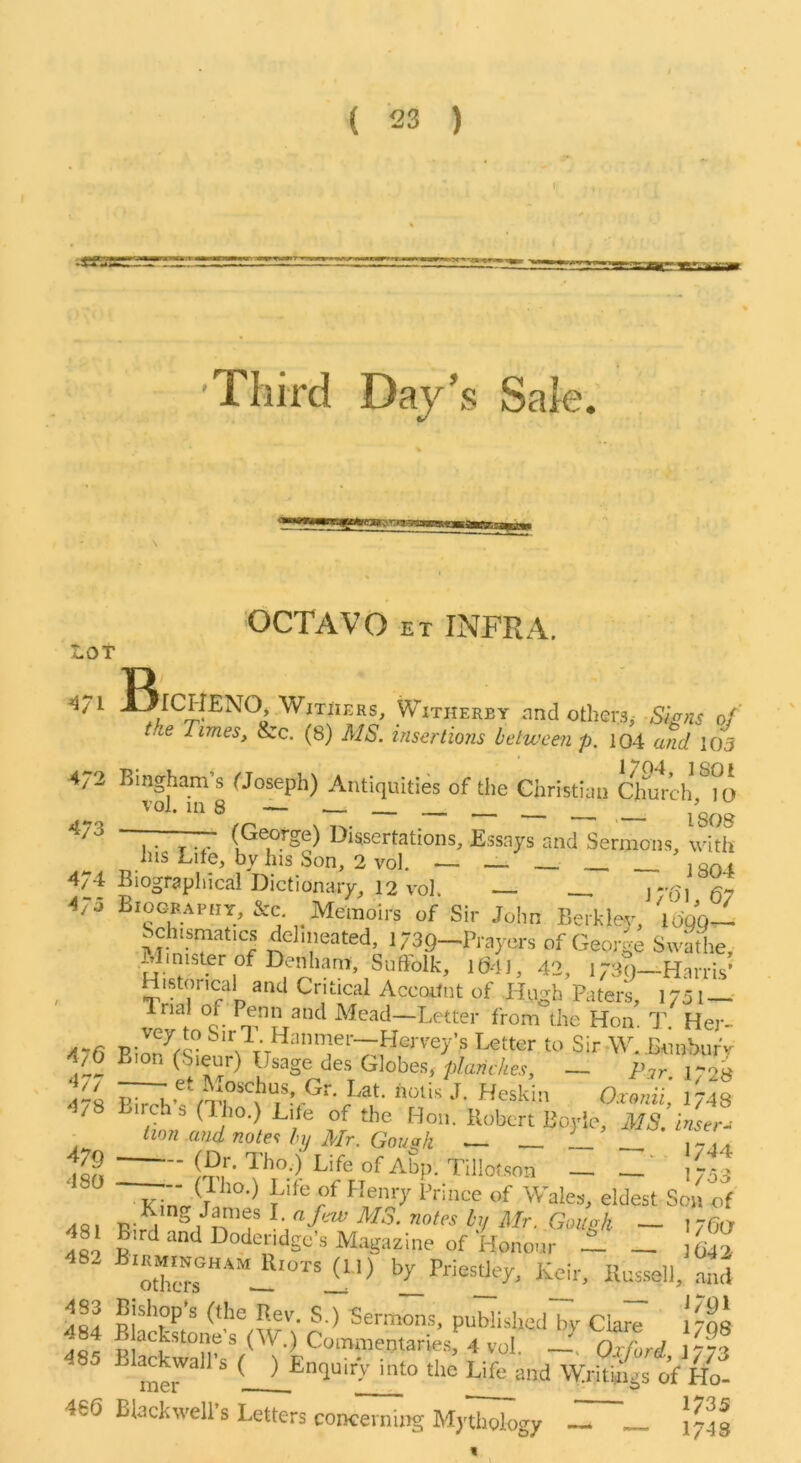 'Third Day’s Sale. .OT OCTAVO ET INFRA. ^7 R ^ WiTHEREY nnd Others,- Si^ns of the Times, &c. (8) MS. insertions between p. i04 and 105 472 Bingham’s ^Joseph) Antiquities of the Christian Chulch vol. U18 — — — — — — t -7 Dissertations, Essays and Sermons, x^^ith lus Lite, by his Son, 2 vo], >- — __ __ _ ,0^1 474 Biographical Dictionary, 12 vol. — jyg, Qy 47^ Biography, &c Memoirs of Sir John Beiklev, loqgl Schismatics delineated, 1739-Prayers of George Swathe, .Minister of Denham, Suffolk, 104J, 42, 1730—Harris’ Historiail and Critical Account of liugh Paters, 1751 — Inal of I^nn and Mead—Letter from the Hon. T. Her- A-6 Sir T Hanmer—Hervey’s Letter to Sir W. BunburV /6 Eion (Sieur) Usage des Globes, planches, — p^r 1728 Moschus, Gr. Lat. nolis J. Heskin OaW? 748 fr Boyie, Ms!insert ■ tion and notet by Mr. Gough — i7a/t Life of Abp. Tillof.son — — ^ 1753 ~~KinV u Tile of Henry Prince of Wales, eldest Sou of 489 P ^Magazine of Honour i- — ]042 b^Priesyey, Kcir, Kus.«ll, Ld rI**'?*’'* Sermons, publislied by Clare 1708 484 B acetone’s (W.) Commentaries, 4 vol. P, ofLj 485 Blykwall s ( ) Enquiry into the Life and ^ritii'^s of Ho- 460 Blackwell's Letters cone'^ng Myikibgy IT~_ \l%