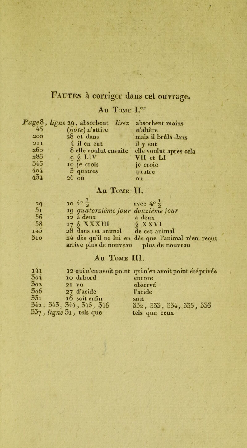 Fautes à corriger dans cet ouvrage. Au Tome I.er Page?), ligne 29, absorbent lisez 46 (note) n’attire 200 28 et dans 21X 4 il en eut 260 8 elle voulut ensuite 286 9 § L1V 346 10 je crois 4o4 5 quatres 434 26 où absorbent moins n’altère mais il brûla dans il y eut elle voulut après cela VII et LI je croie quatre ou Au Tome IT. 29 10 4°5 avec 4° \ •61 19 quatorzième jour douzième jour 56 12 a deux a deux 58 17 § XXXIII § XXVI l45 28 dans cel animal de cet animal 5lO 24 dès qu’il ne lui en dès que l’animal n’eu reçut arrive plus de nouveau plus de nouveau Au Tome III. x4l 12 qui n’en avoit point quin’en avoit point éte’privée 5o4 10 dabord encore 3o2 21 VU 3o6 27 d’acide 531 16 soit enfin 342, 343, 344, 345, 346 537 , ligne 5i, tels que observé l’acide soit 332, 333, 334, 335, 556 tels que ceux