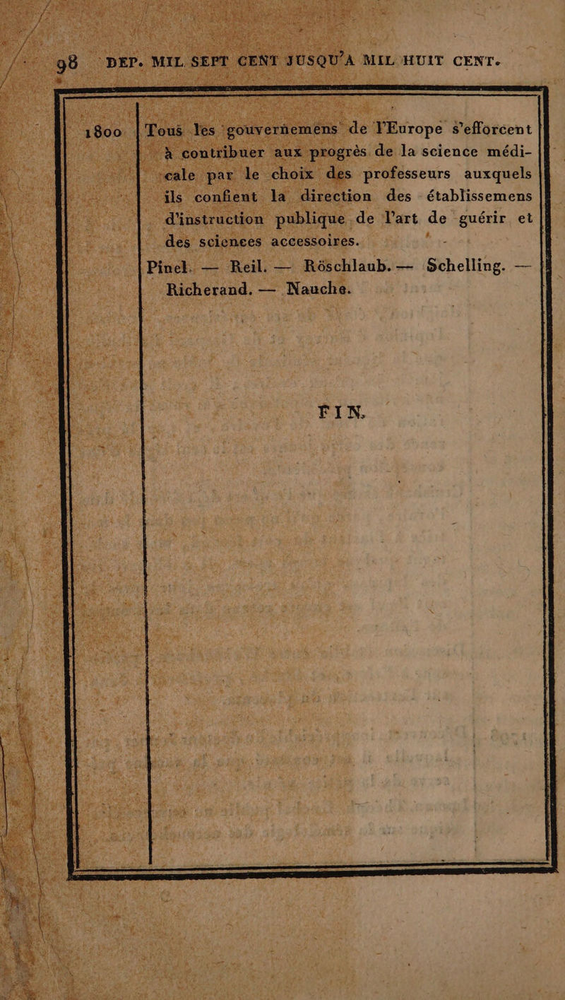 Je 2 : e YEurope s’eflorcent . de la science médi- professeurs auxquels _ des établissemens Vart de guérir et s ; Re MR NME à 1 laub.— Schelling. —