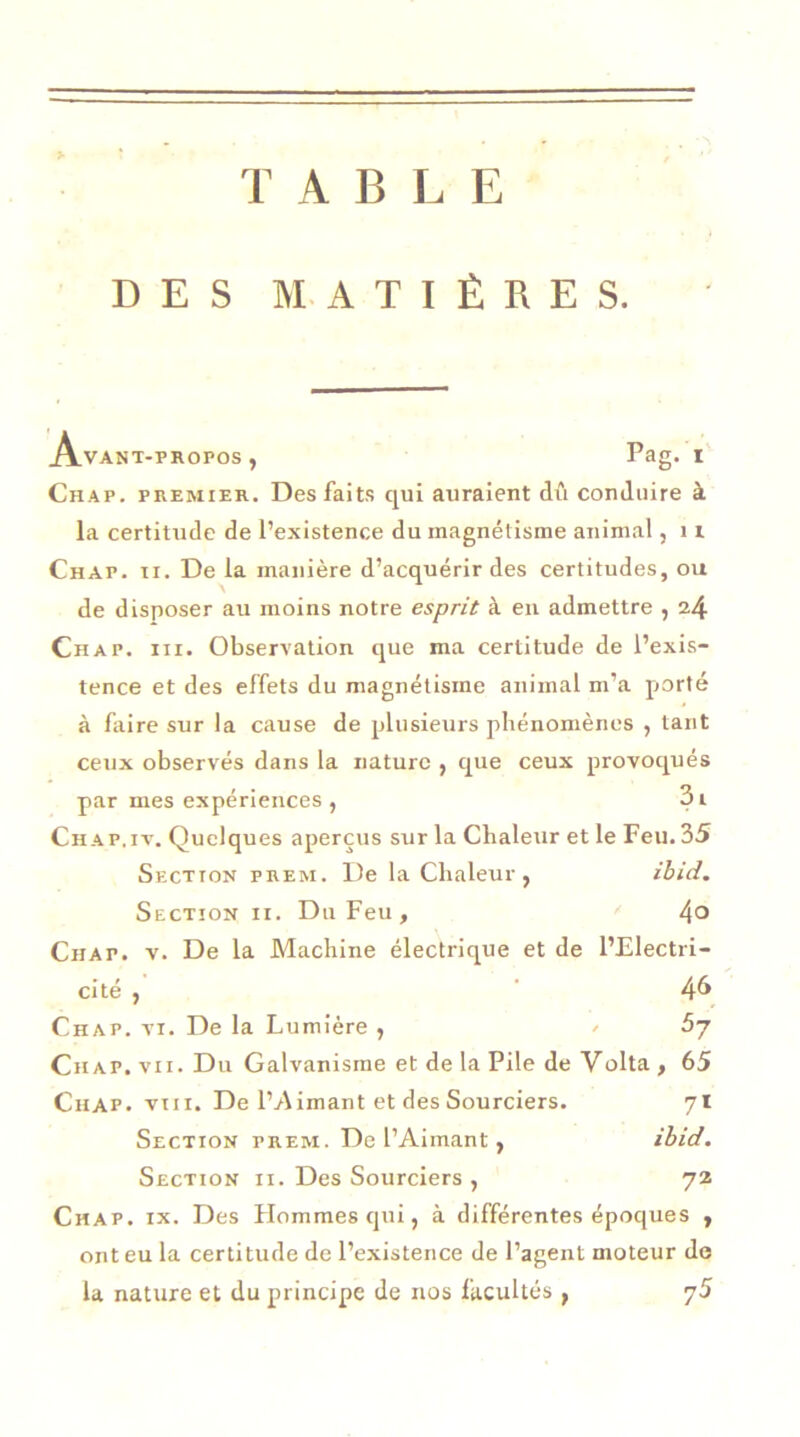 TABLE DES MATIÈRES. Avant-propos, Pag. i Chap. premier. Des faits qui auraient dû conduire à la certitude de l’existence du magnétisme animal, 11 Chap. ii. De la manière d’acquérir des certitudes, ou de disposer au moins notre esprit à en admettre , 24 Chap. iii. Observation que ma certitude de l’exis- tence et des effets du magnétisme animal m’a porté à faire sur la cause de plusieurs phénomènes , tant ceux observés dans la nature , que ceux provoqués par mes expériences , 3i Chap. iv. Quelques aperçus sur la Chaleur et le Feu. 35 Section prem. De la Chaleur, ibid. Section ii. Du Feu, 4° Chap. v. De la Machine électrique et de l’Electri- cité , 45 Chap. vi. De la Lumière , / 67 Chap. vu. Du Galvanisme et de la Pile de Volta , 65 Chap. viii. De l’Aimant et des Sourciers. 71 Section prem. De l’Aimant, ibid. Section ii. Des Sourciers , 72 Chap. ix. Des Hommes qui, à différentes époques , ont eu la certitude de l’existence de l’agent moteur de la nature et du principe de nos facultés , y5