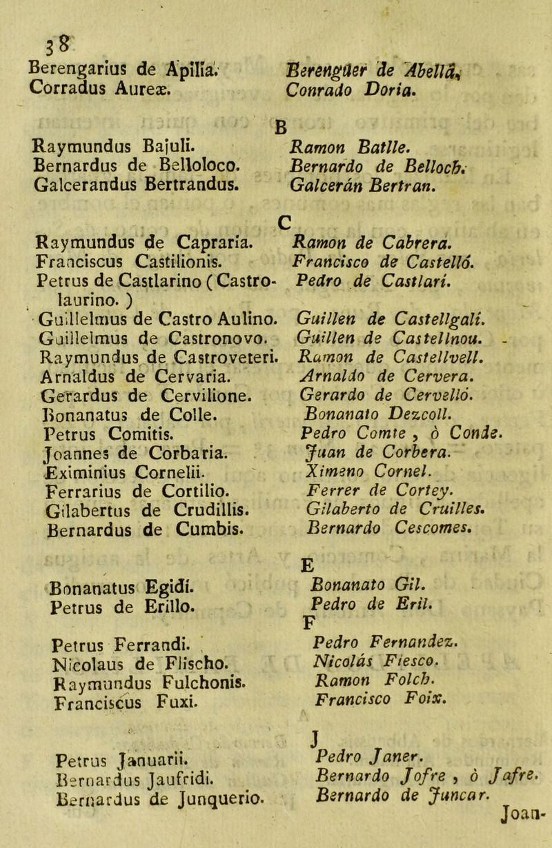 Berengarlus de Apilía. Corradus Aureae. Raymundus Baiuli. Bernardus de Belloloco. Galcerandus Bertrandus. Berengüer de Ahelld^ Conrado Doria» B Ramón Batlle. Bernardo de Bellocb» Galcerán Bertrán. Raymundus de Capraria. Franciscus Casíilionis. Petrus de Castlarino (Castro- laurino. ) Gaillelmus de Castro Aulino. Gaillelmus de Castronovo. Raymundus de Castroveteri. Arnaldus de Cervaria. Gerardus de Cervilione. Bonanatus de Colle. Petrus Comitis. Joannes de Corbaria. Exíminius Cornelii. Ferrarius de Cortilio. Gilabertus de Crudillis. Bernardus de Cumbis. Ramón de Cabrera. Francisco de Castelló. Pedro de Castlari. Guillen de Castellgali. Guillen de Castellnou. - Ramón de Castellvell. Arnaldo de Cervera. Gerardo de Cervelló. Bonanato Dezcoll. Pedro Comte , ó Conde. Juan de Corbera. Ximeno Cornel. Ferrer de Cortey. Gilaberto de Cruilles. Bernardo Cescomes. Bonanatus Egidí. Petrus de Erillo. Petrus Ferrandi, Nicolaus de Fiíscho. Raymundus Fulchonis. Franciscus Fuxi. Petras Januarlí. Bernardus Jaufridi. Bernardus de Junquerio. Bonanato Gil. Pedro de Eril. F Pedro Fernandez. Nicolás Fie SCO. Ramón Folch. Francisco Foix. Pedro Janer. Bernardo Jofre , ó Jafre. Bernardo de Juncar. Joan*