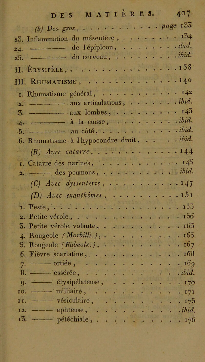 (b) Des gros, a3. Inflammation clii mésentère , 24. de l’épiploon, a5. du cerveau, . II. Érysipèle, . page i33 . . • . . . ibid. . . . ibid. . . .i38 III. Rhumatisme , . 140 1. Rhumatisme général, 2' — aux articulations , . 3. aux lombes, . . . 4. -— — à la cuisse , ... 5. au côté, 6. Rhumatisme cà l’hypocondre droit (B) Avec calarre, 1. Catarre des narines, 2. .— des poumons, (C) Avec dyssentirie, ... . (D) Avec exanthèmes , ... . 1. Peste, 2. Petite vérole , 3. Petite vérole volante, .... 4. Rougeole (Morbilli. ), .... 5. Rougeole (Rubeolæ.), .... 6. Fièvre scarlatine , 7. ortiée , 8. essérée, g. érysipélateuse, ... 10. milliaire , 11. vésiculaire, . . . . 12. aphteuse, 13. pétéchiale . . 14a . . ibid. . . 140 . . ibid. . . ibid. . . ibid. . . 144 . . 14Ô . . ibid. . . 147 . . 151 . . i55 . . i56 . . ib'3 . . i65 . . 167 . . 168 • ■ 1% . . ibid. . . 170 * • *7! . . 175 . ibid. . . 17 6