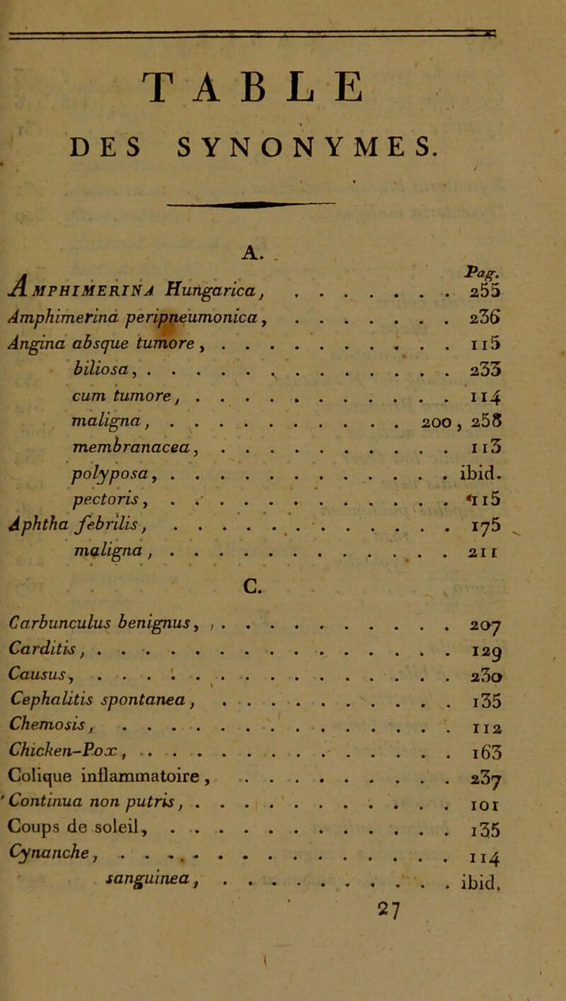 TABLE DES SYNONYMES. A. A.MPHIMERWA Hungaricaj Amphimerina peripneumonica, Angina absque tumore , . . biliosa, cum tumore, . . maligna, ... . membranacea, . . polyposa, .... pectoris, . . . . . Aphtha febnlis-, .... maligna C. Carbunculus benignus, , . Carditis, Causus, ...... \ Cephalitis spontanea, Chemosis Chicken-Pojc, . . . Colique inflammatoire, ' Continua non putris, . Coups de soleil, . . . Cynanche, .. . ... . sanguinea, Pag. . . 255 . . 236 . . n5 . . 233 . . ii 4 200 , 258 . . 113 . . ibid. . . *i i 5 . . 175 ^ . . 211 . 207 • I29 . 23o . i35 . 112 . i63 . 237 . ior • i35 . 114 • ibid. t 27