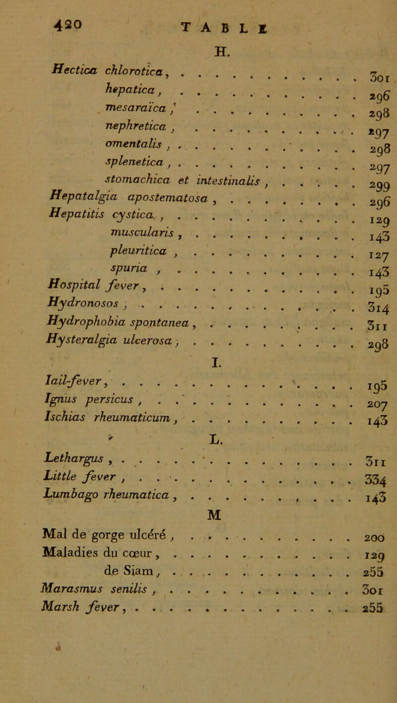 H. Hectica chlorotica, . hepatica mesaraïca / .... nephretica omentalis • splenetica , ....... stomachica et intestinalis , ... . Hepatalgia apostematosa Hepatitis cystica muscularis pleuritica spuria , . Hospital fever, ; Hydronosos Hydrophobia spontanea Hysteralgia ulcerosa I. lail-fever Ignus persicus , . Ischias rheumaticum > L. Letkargus • Little fever , . Lumbago rheumatica y , M Mal de gorge ulcéré , ......... Maladies du cœur de Siam Marasmus senilis Marsh fever À 3or 29 6 298 *97 298 *97 299 296 129 143 127 143 ï95 3i4 3ii 298 195 207 143 3ii 334 143 200 129 255 3or 255 I